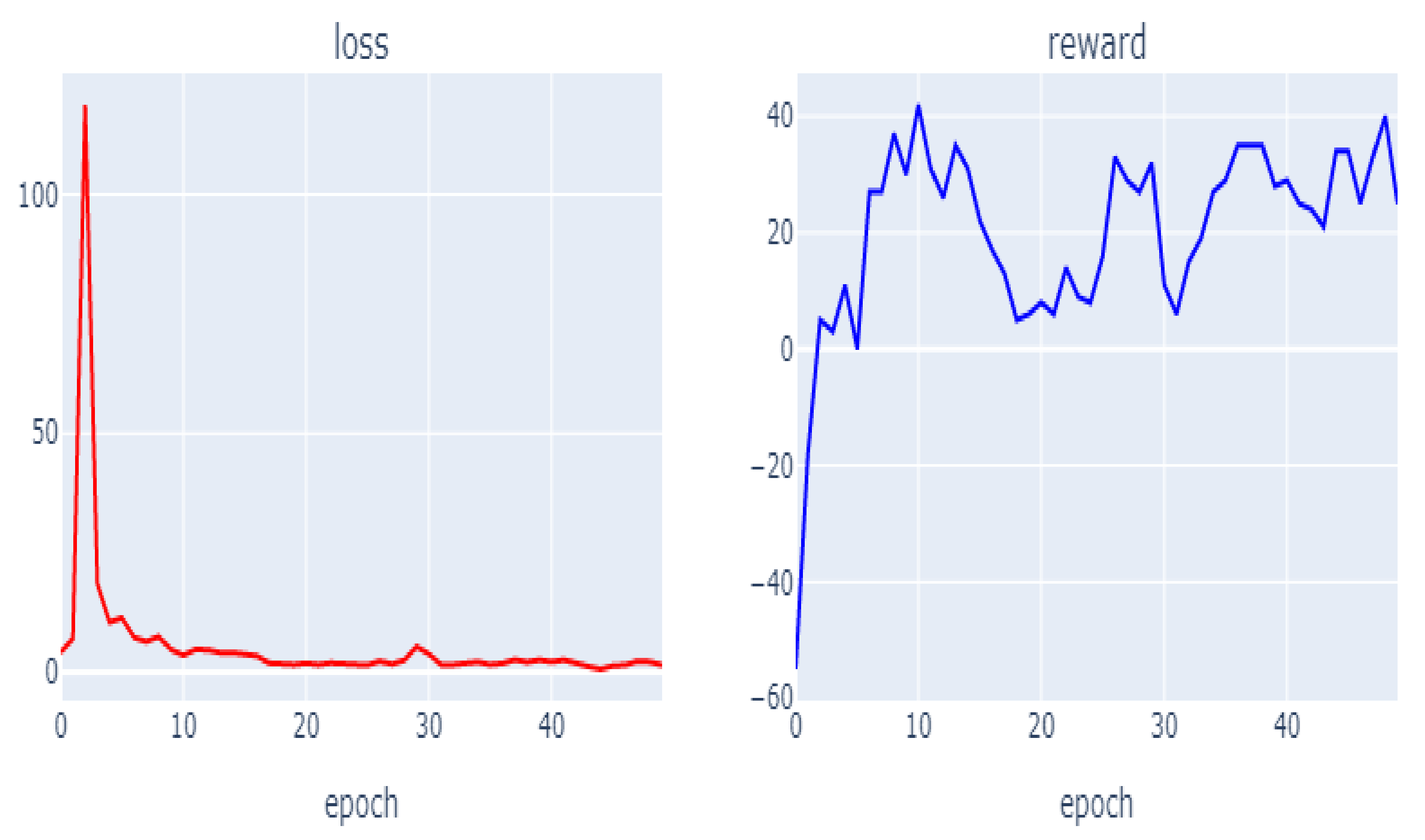 Applsci 11 05154 g014 Applsci 11 05154 g014