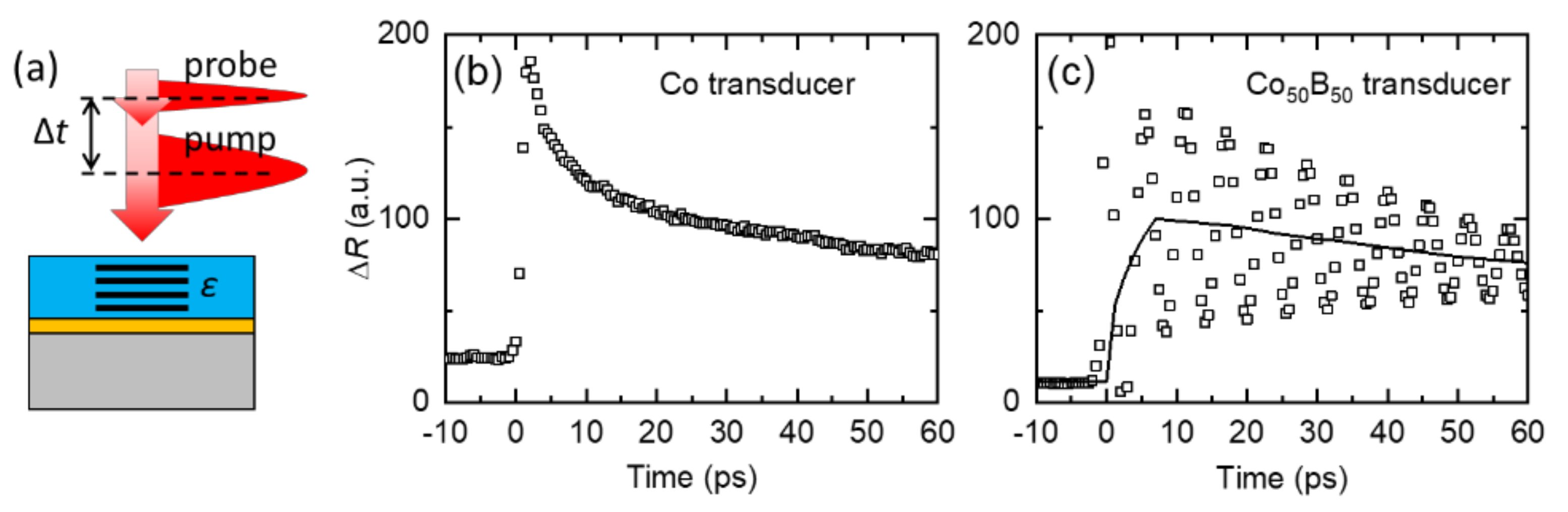 Applsci 11 05155 g003