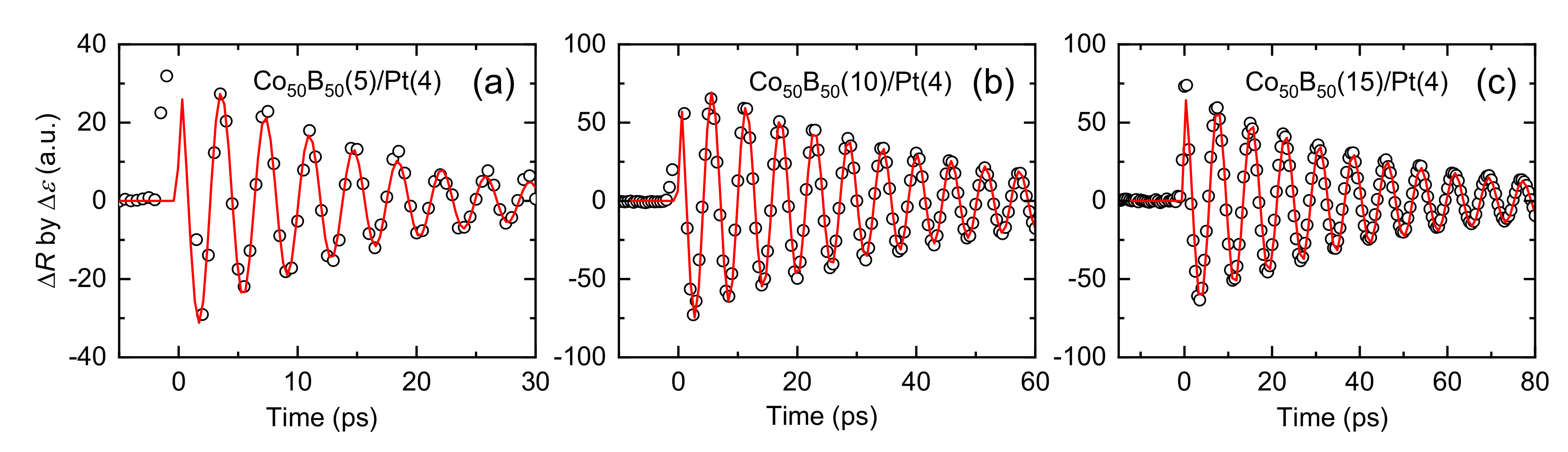 Applsci 11 05155 g004