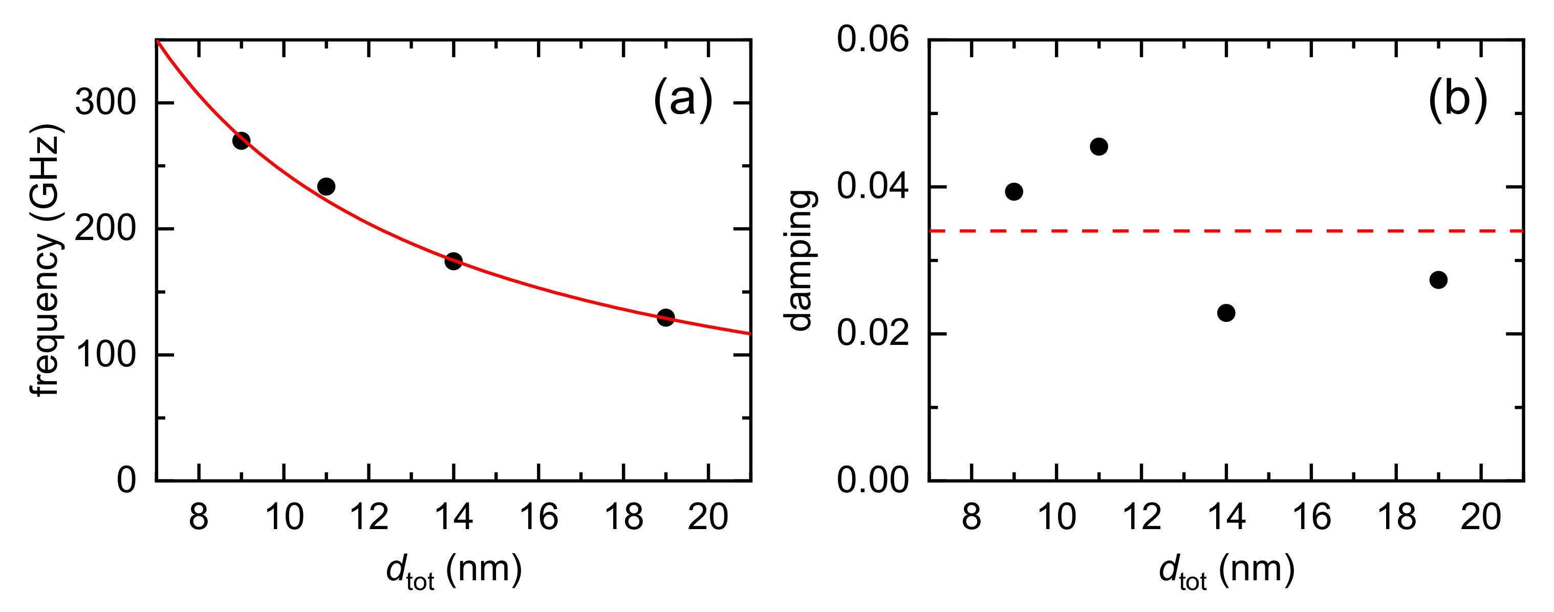 Applsci 11 05155 g005