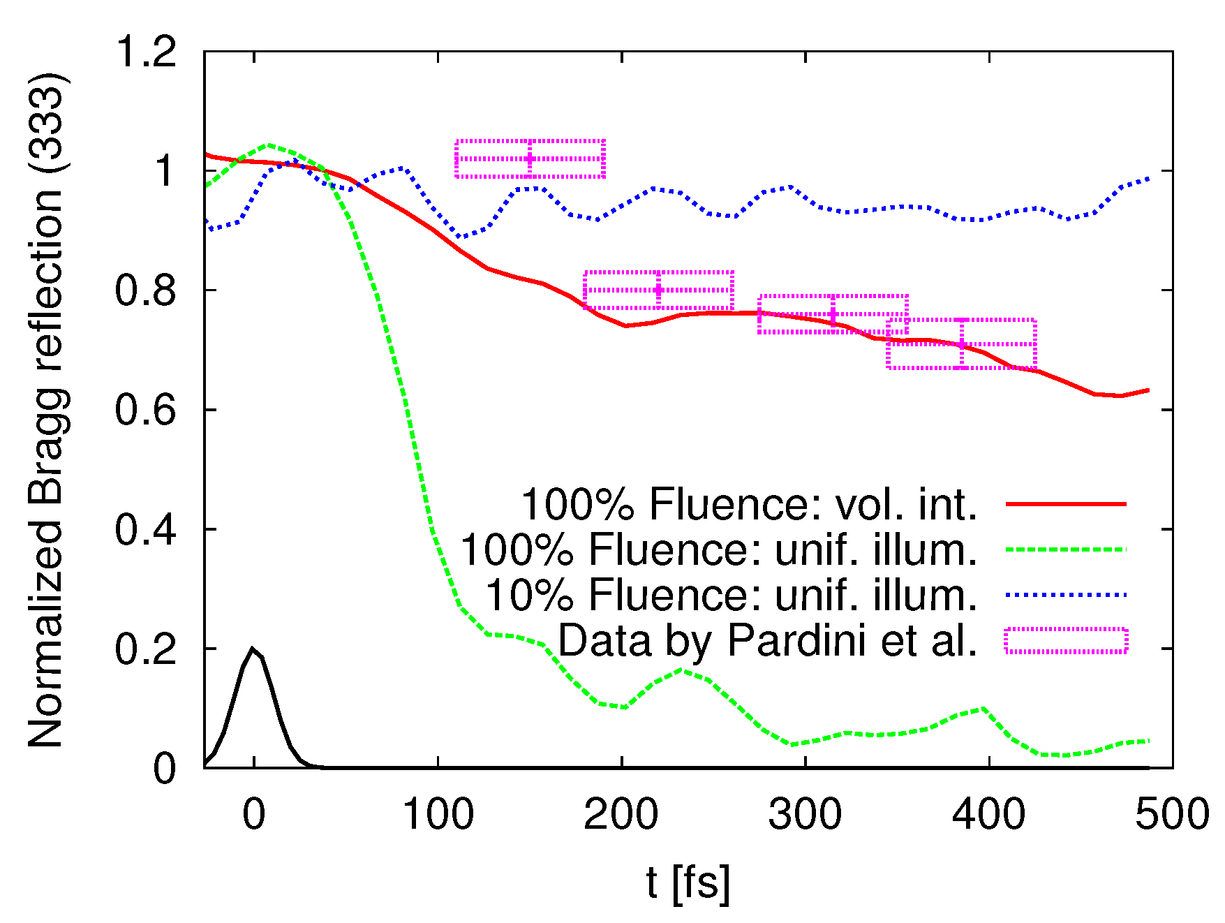 Applsci 11 05157 g003 Applsci 11 05157 g003