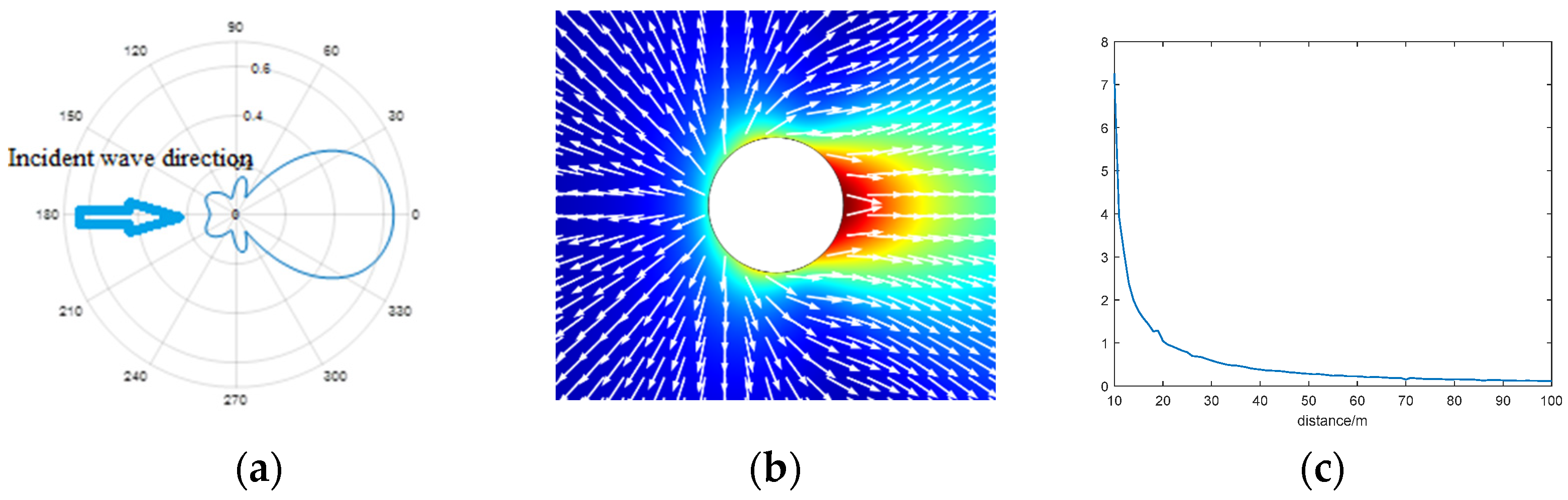 Applsci 11 05160 g002 550