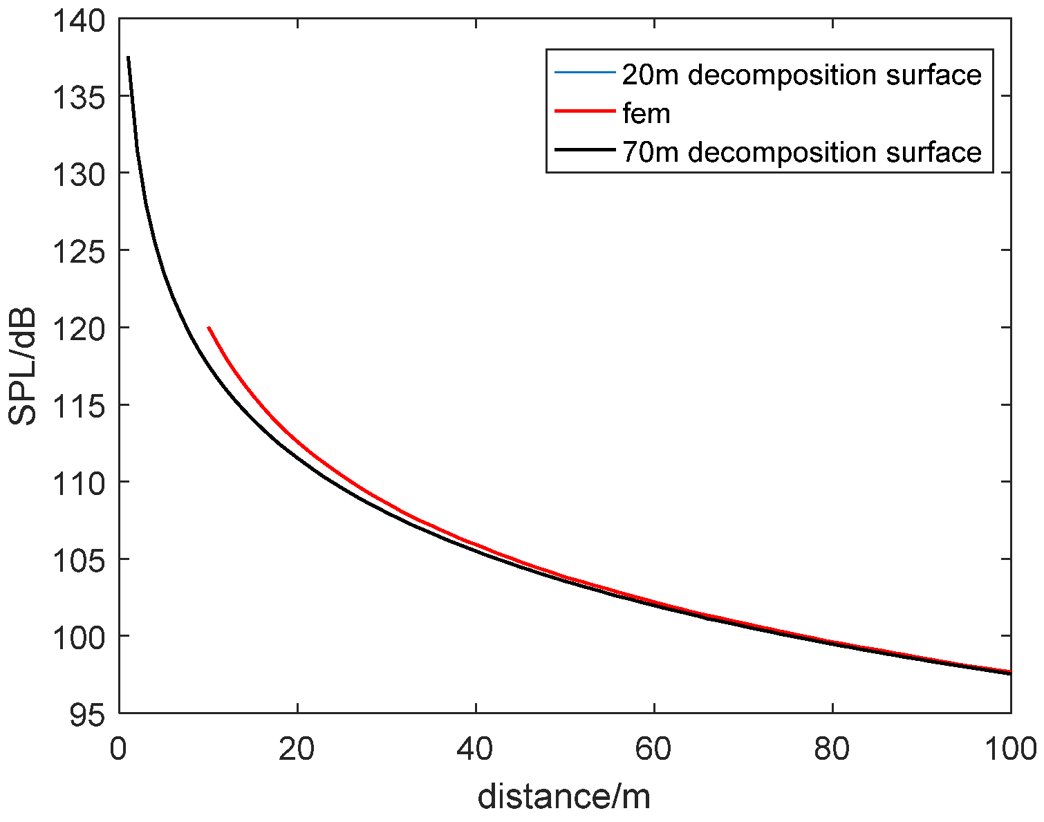 Applsci 11 05160 g003 550