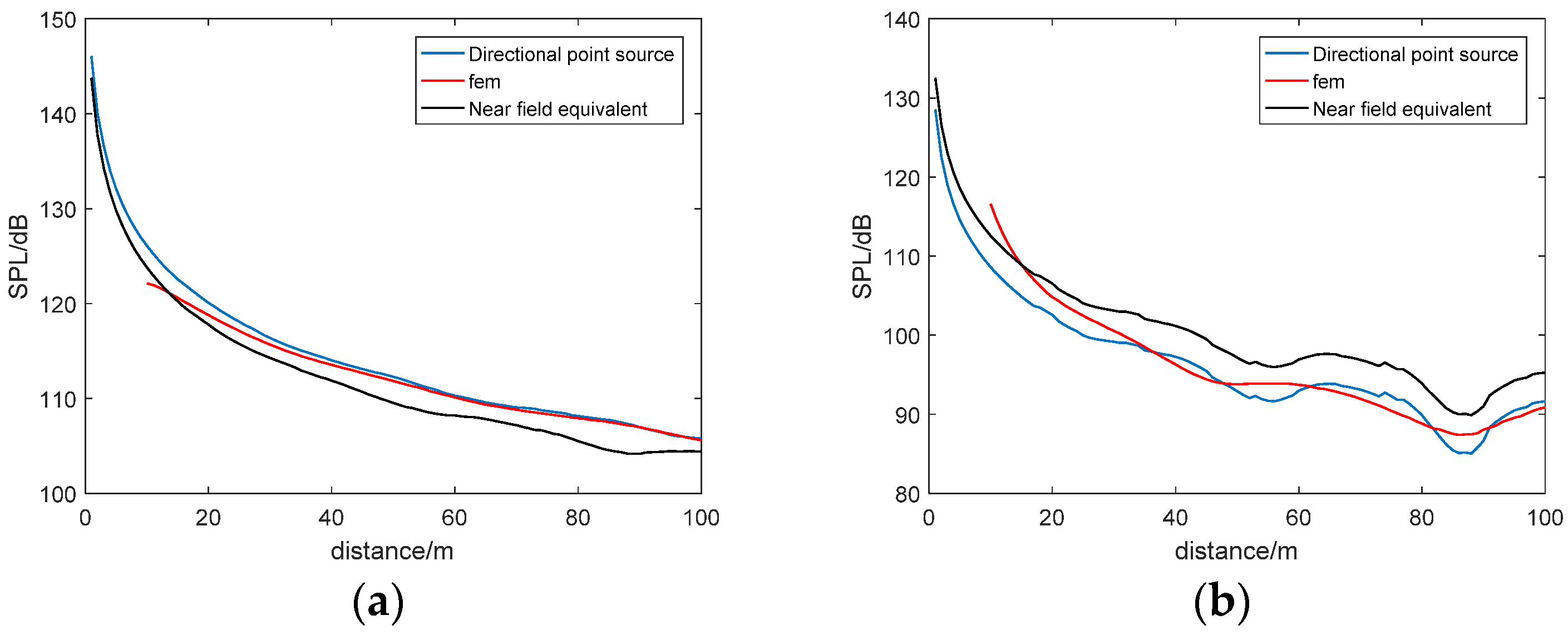Applsci 11 05160 g004 550