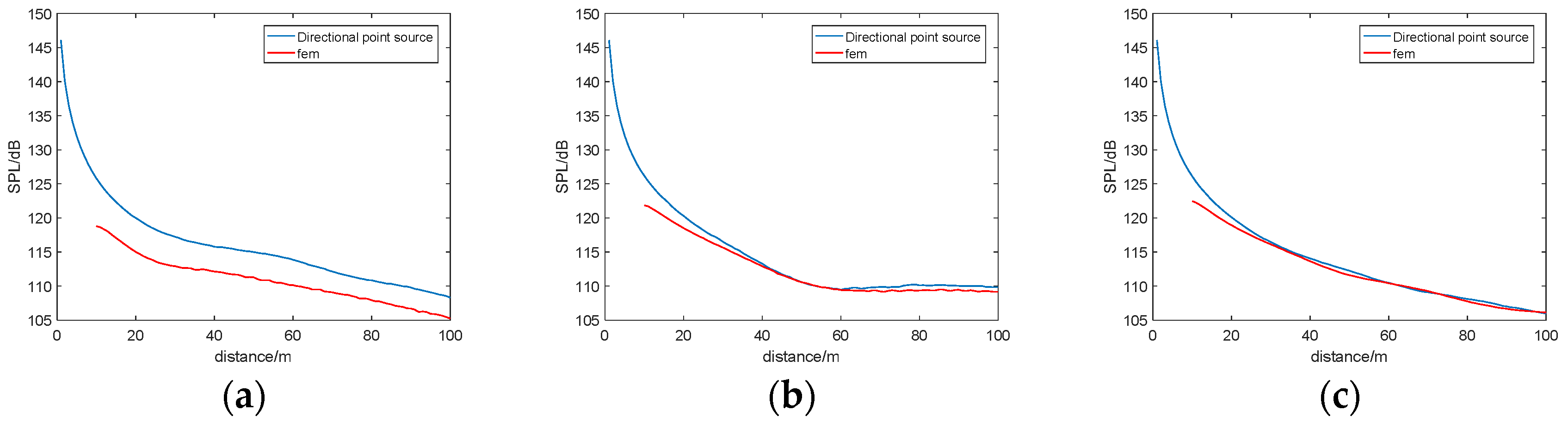 Applsci 11 05160 g005 550