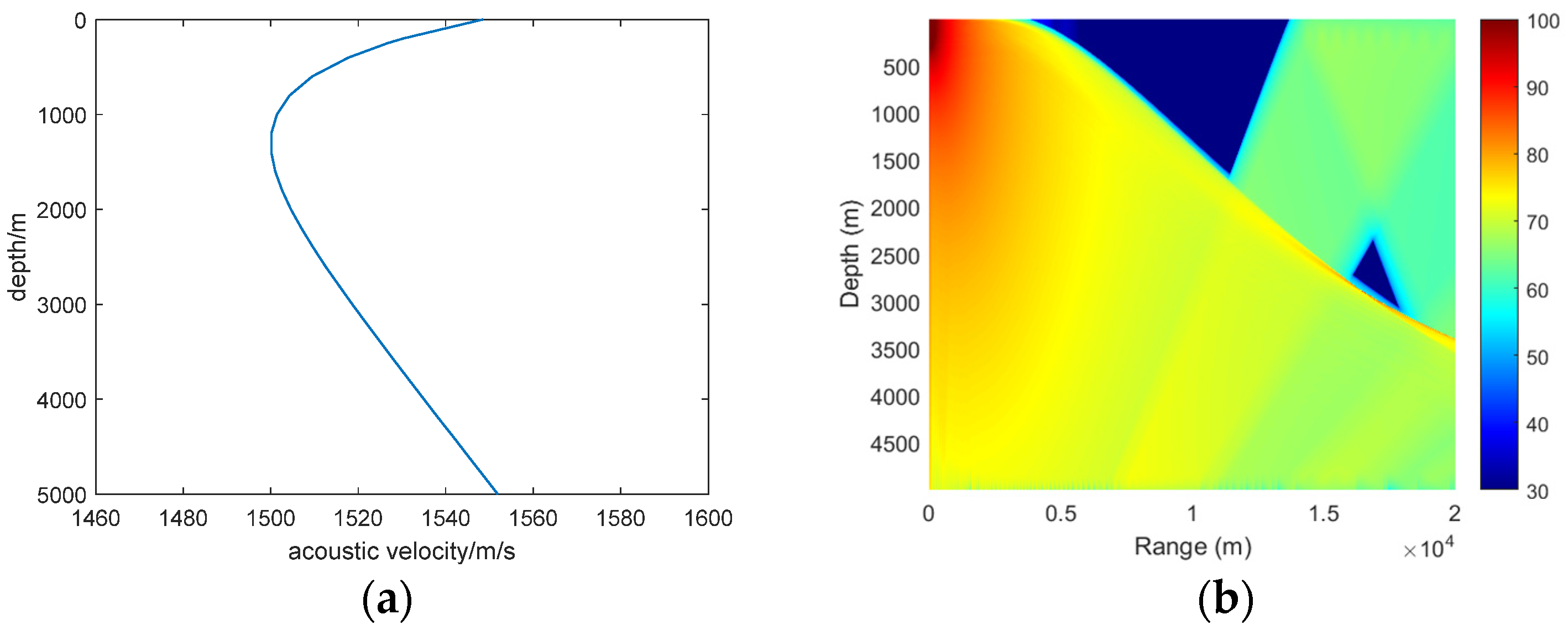 Applsci 11 05160 g007 550