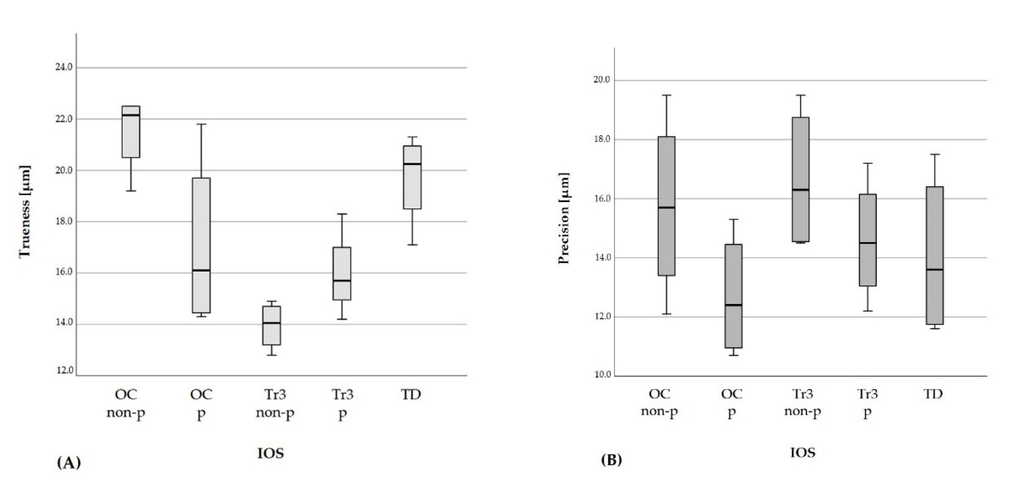 Applsci 11 05161 g008 Applsci 11 05161 g008