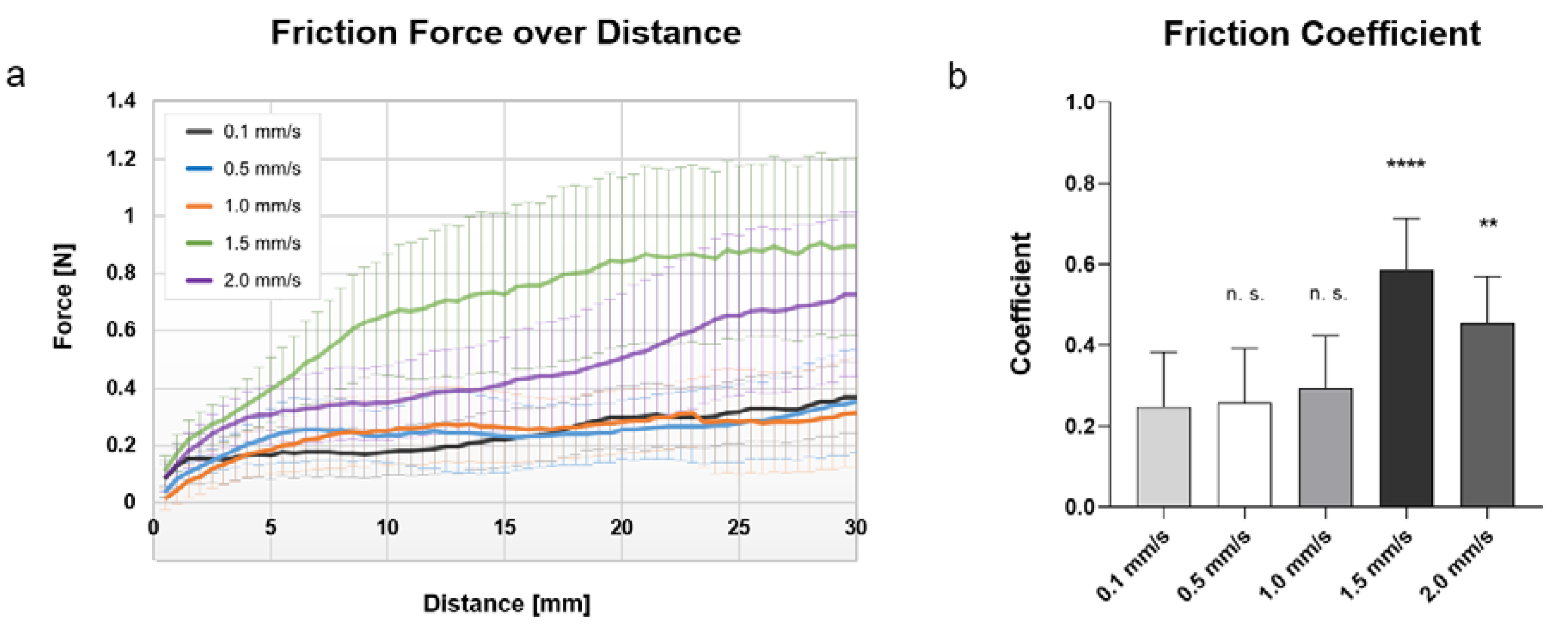 Applsci 11 05162 g002