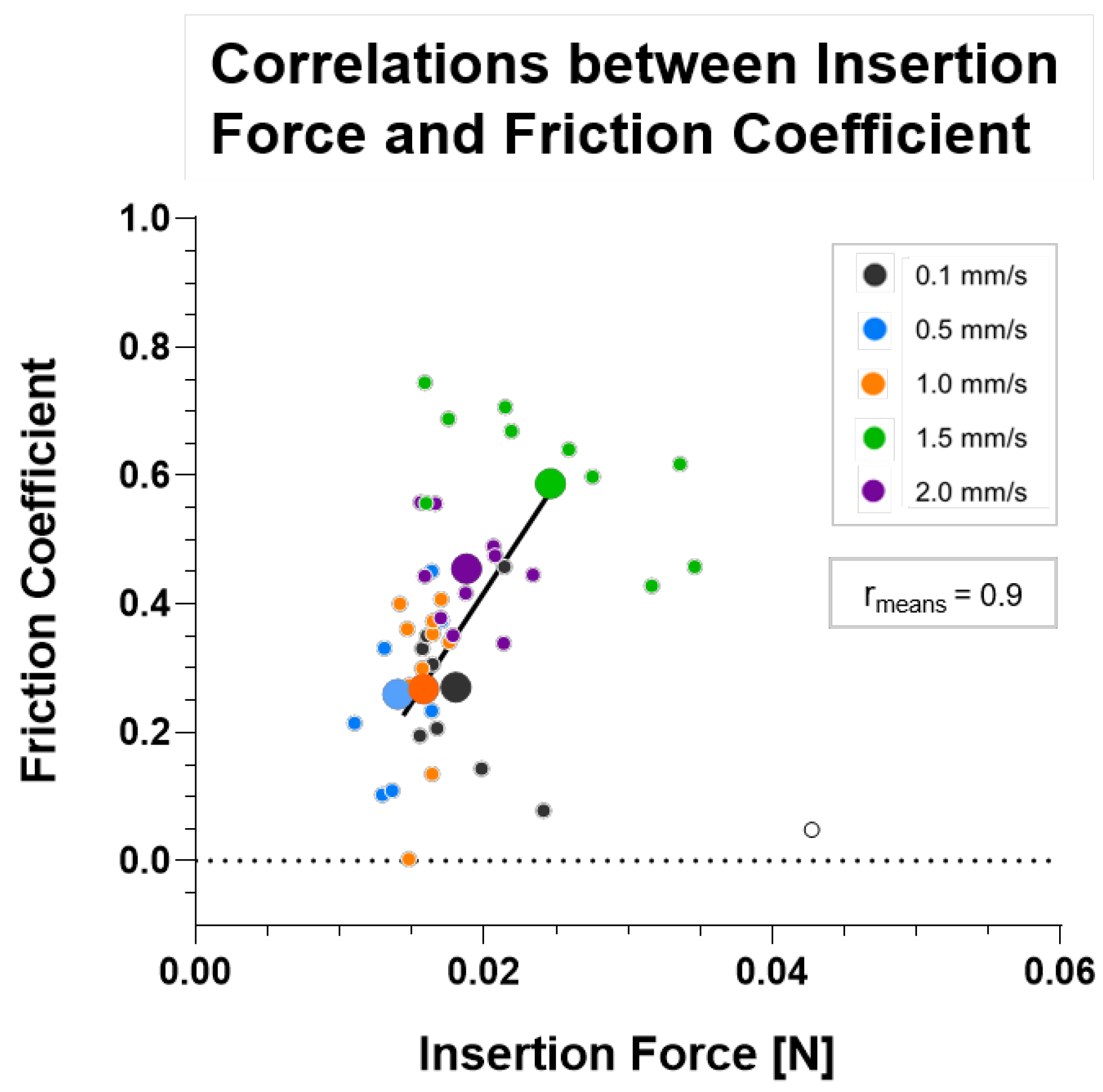 Applsci 11 05162 g004