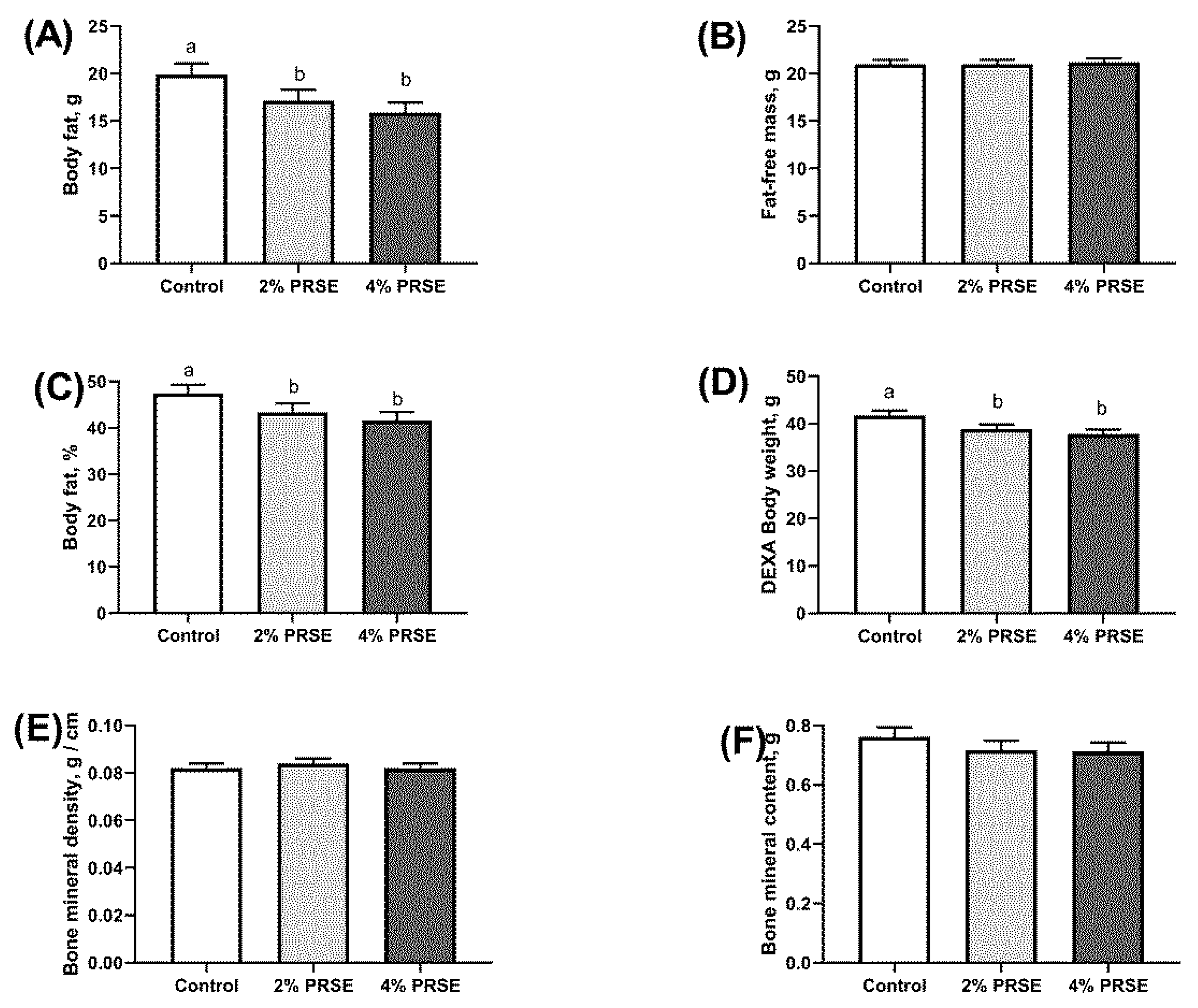 Applsci 11 05163 g003