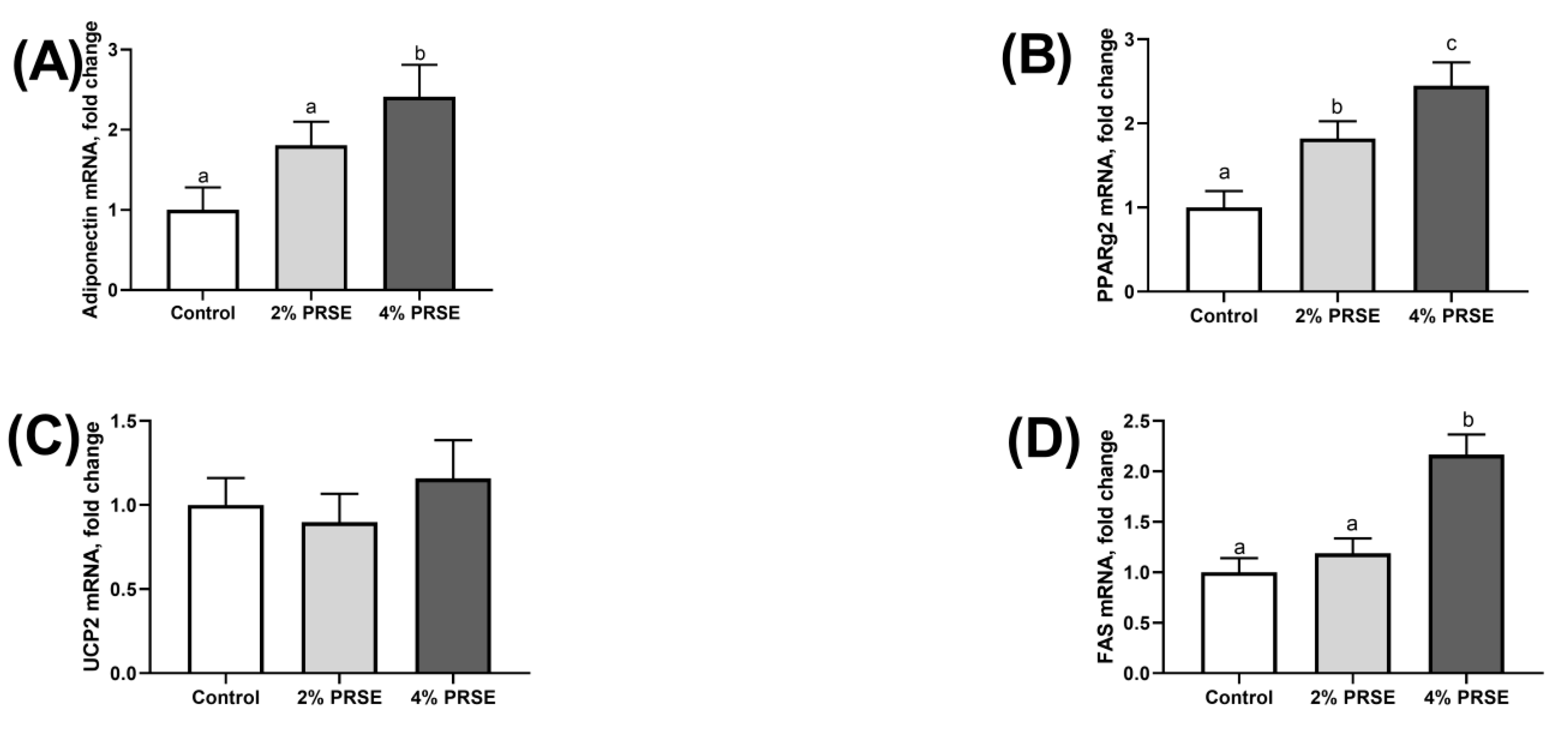 Applsci 11 05163 g006a