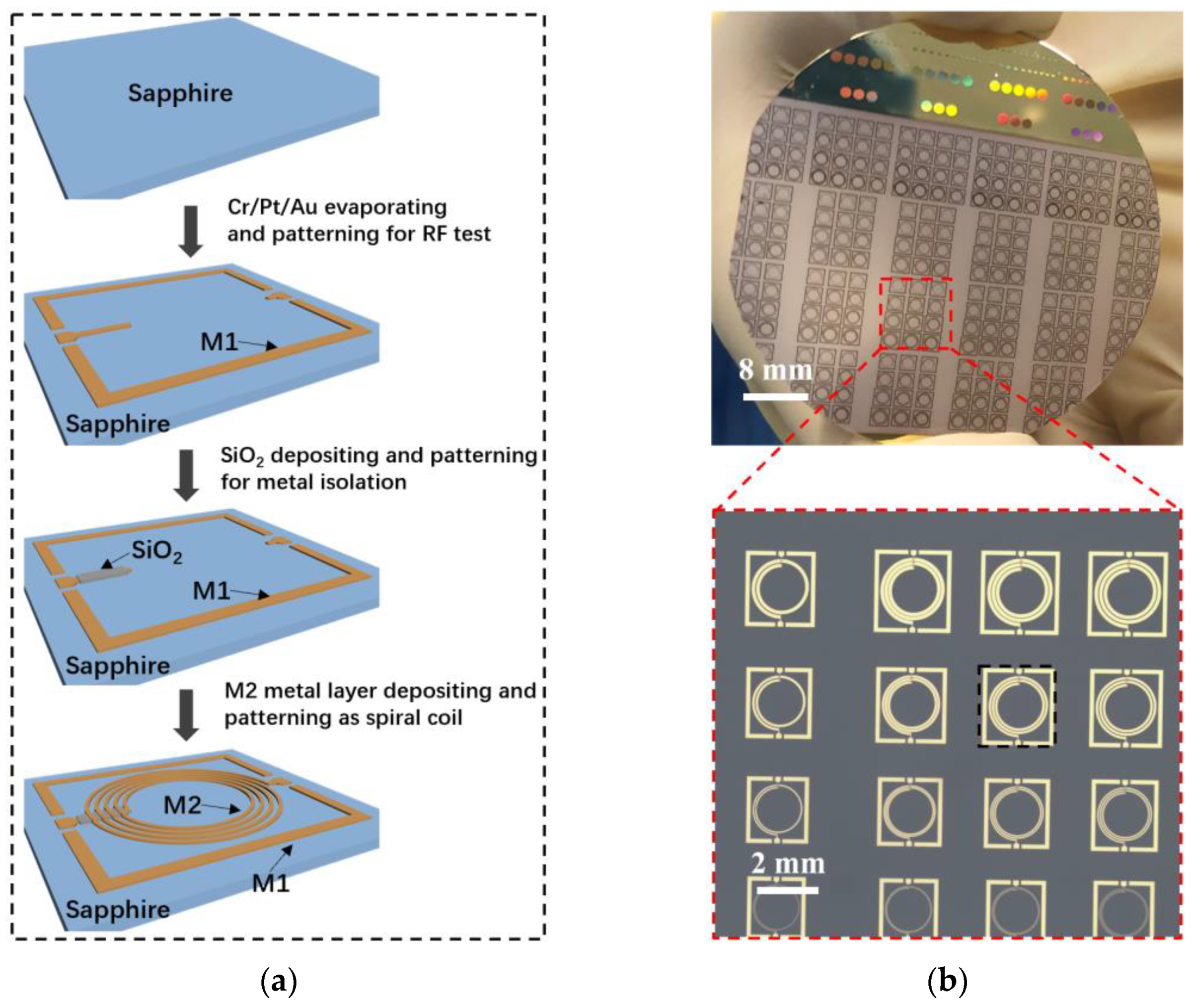 Applsci 11 05164 g001