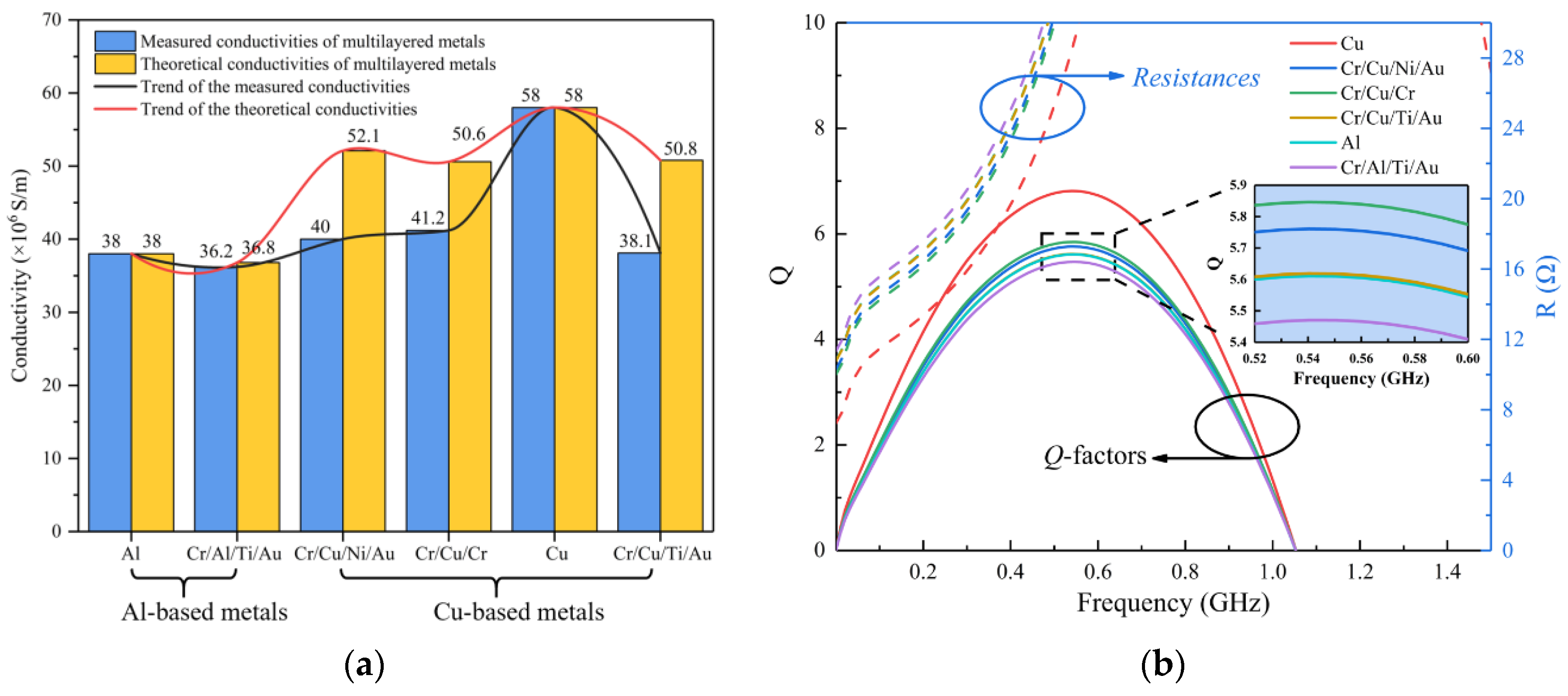 Applsci 11 05164 g002