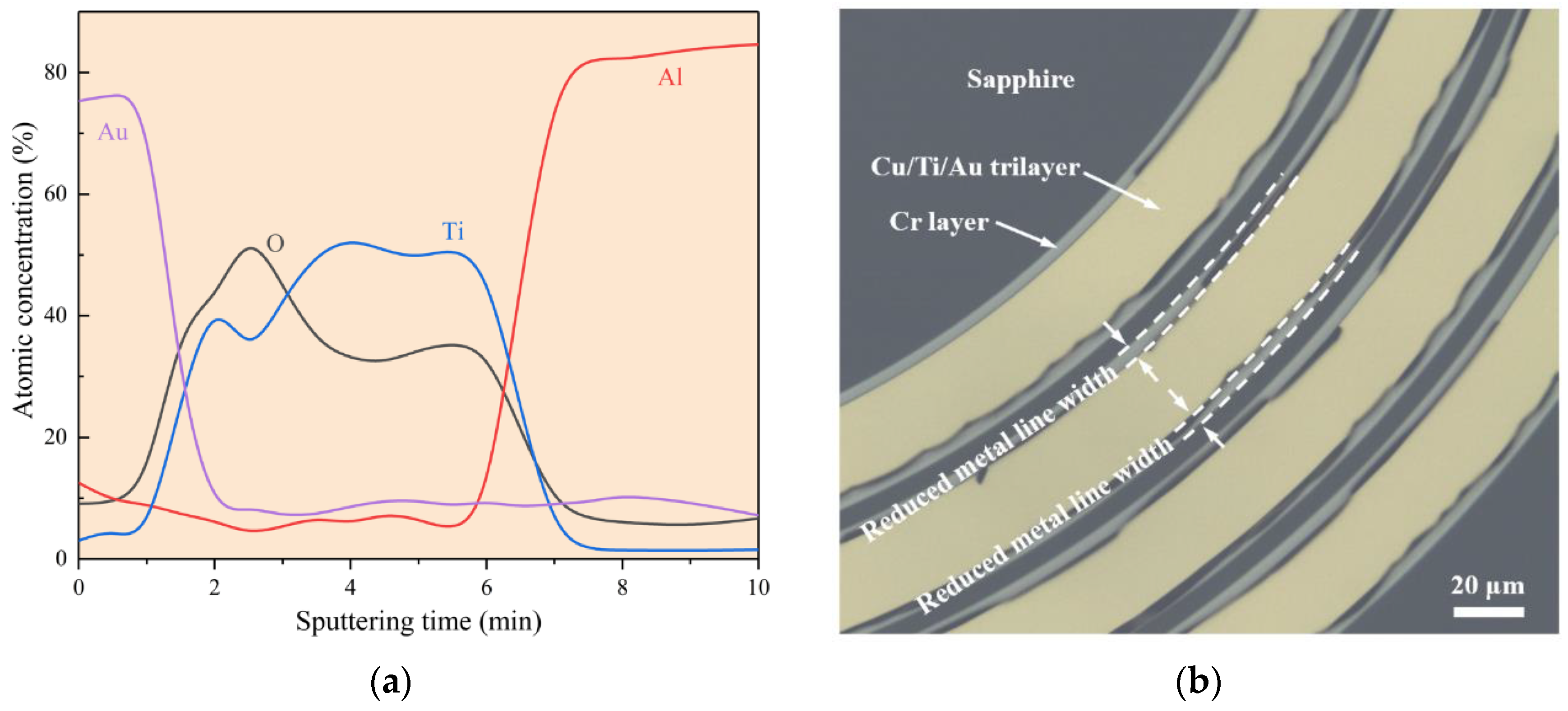 Applsci 11 05164 g004