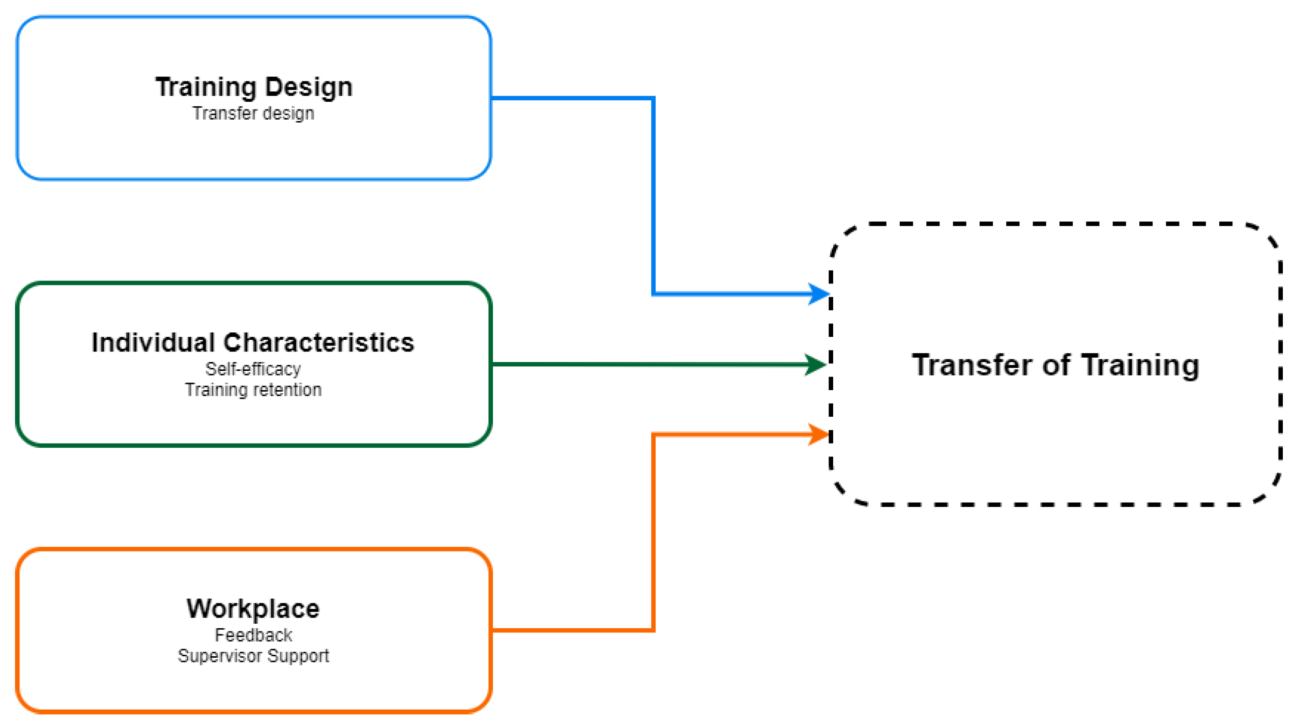 Applsci 11 05165 g001 Applsci 11 05165 g001