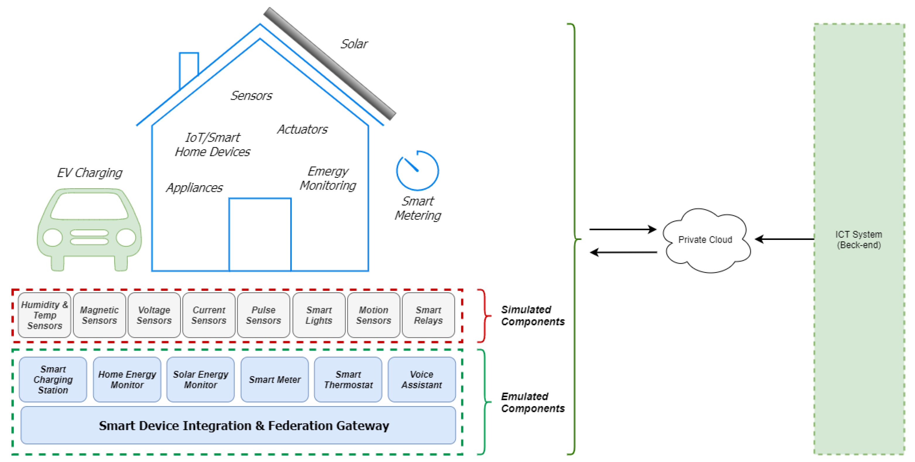 Applsci 11 05165 g006 Applsci 11 05165 g006