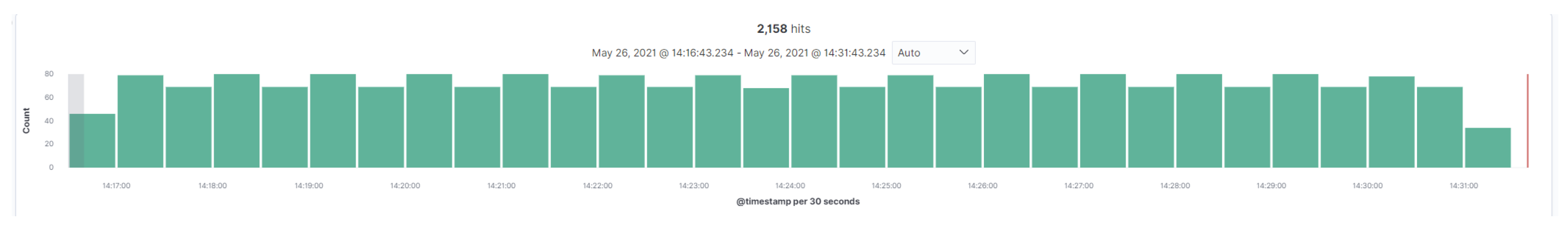 Applsci 11 05165 g012 Applsci 11 05165 g012
