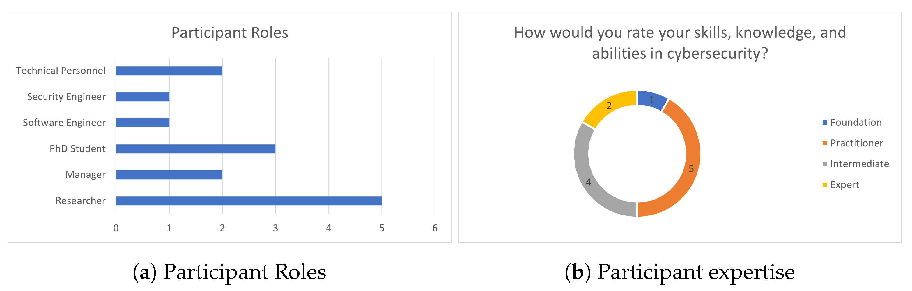 Applsci 11 05165 g015 Applsci 11 05165 g015
