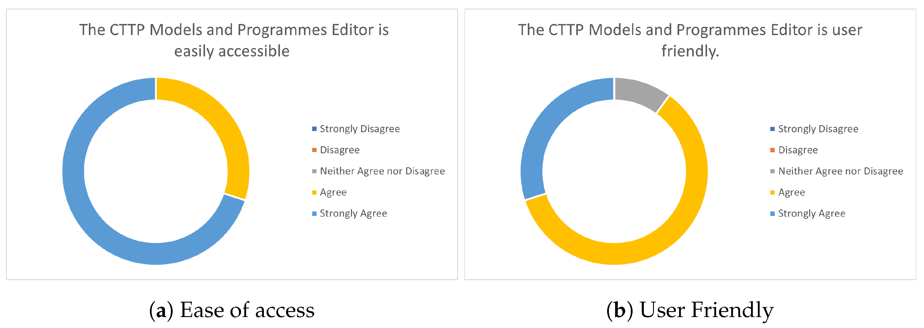 Applsci 11 05165 g016 Applsci 11 05165 g016