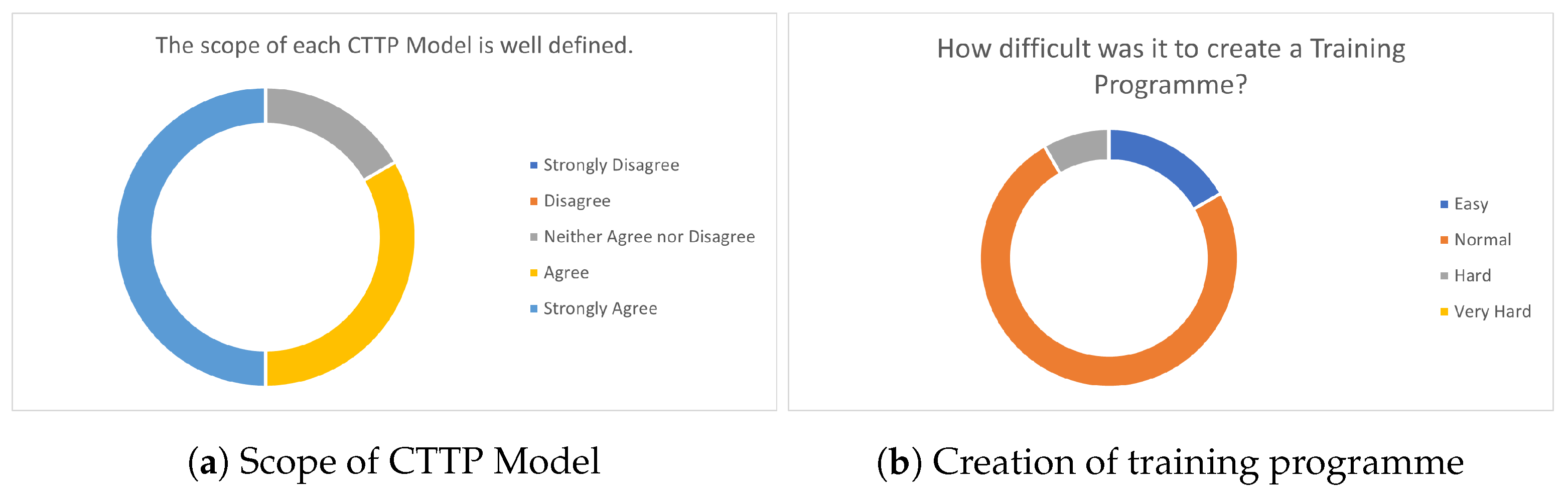 Applsci 11 05165 g018 Applsci 11 05165 g018
