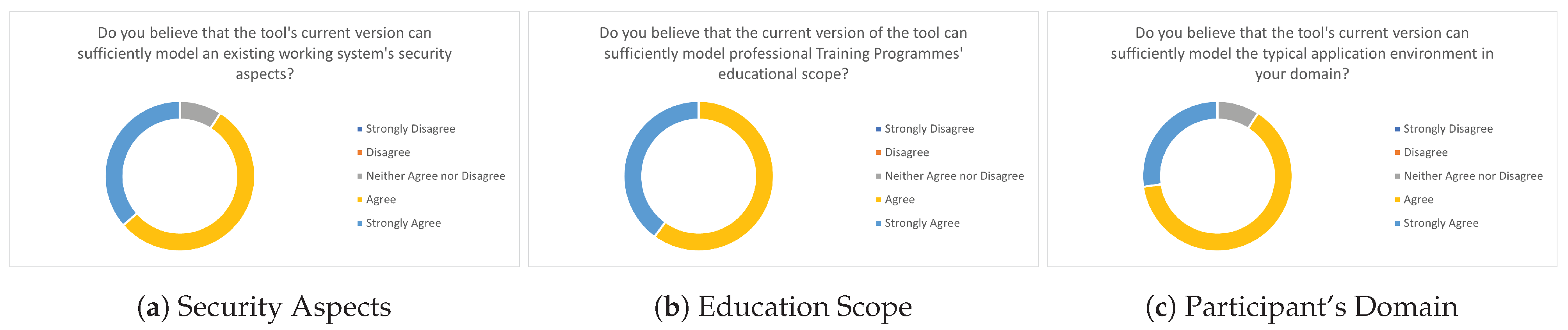 Applsci 11 05165 g019 Applsci 11 05165 g019