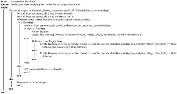 Applsci 11 05165 i004 Applsci 11 05165 i004