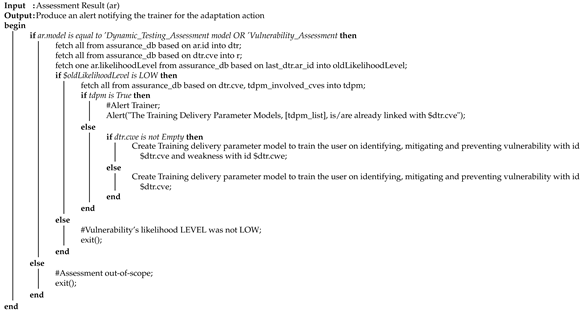 Applsci 11 05165 i006 Applsci 11 05165 i006