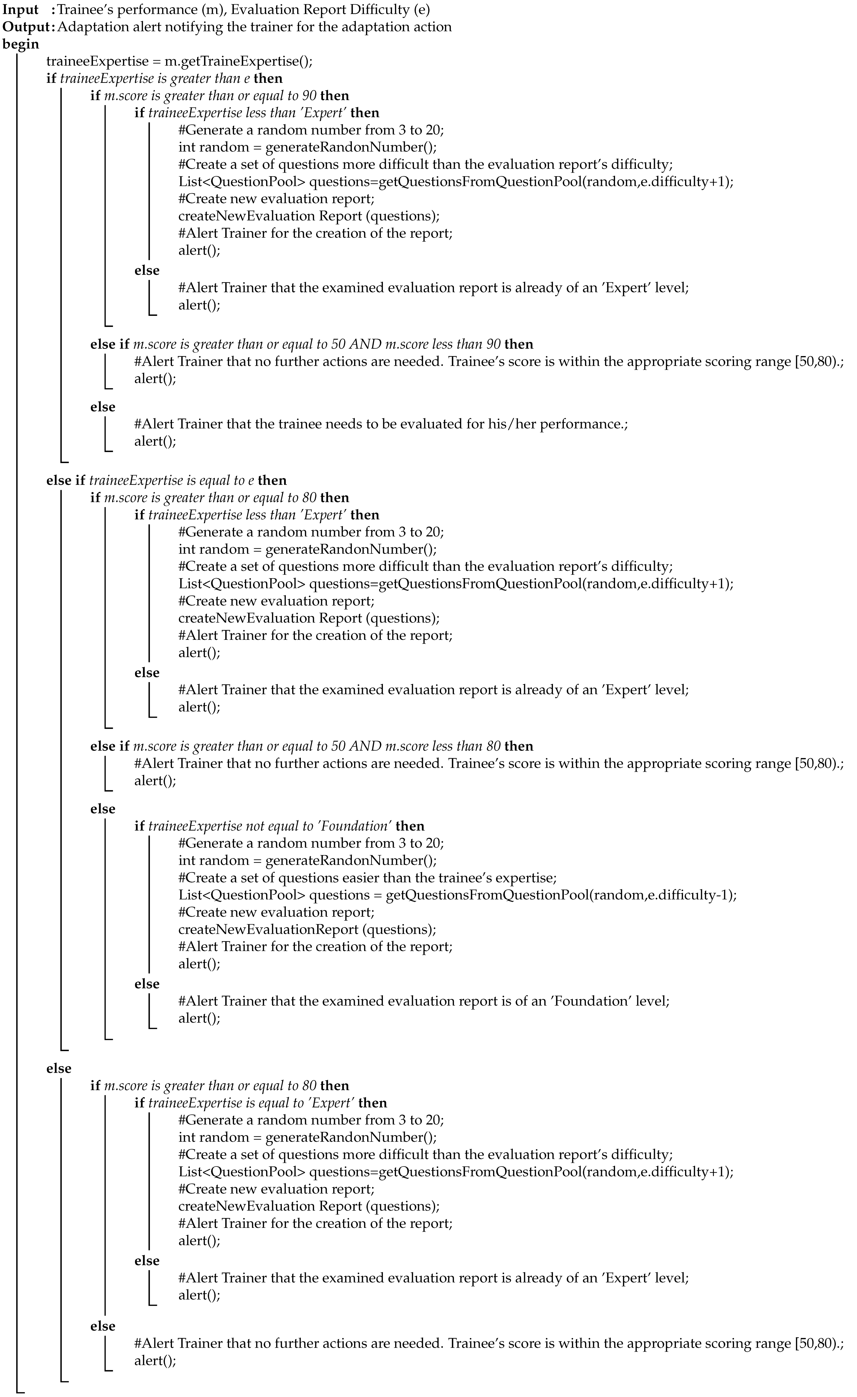 Applsci 11 05165 i007 Applsci 11 05165 i007