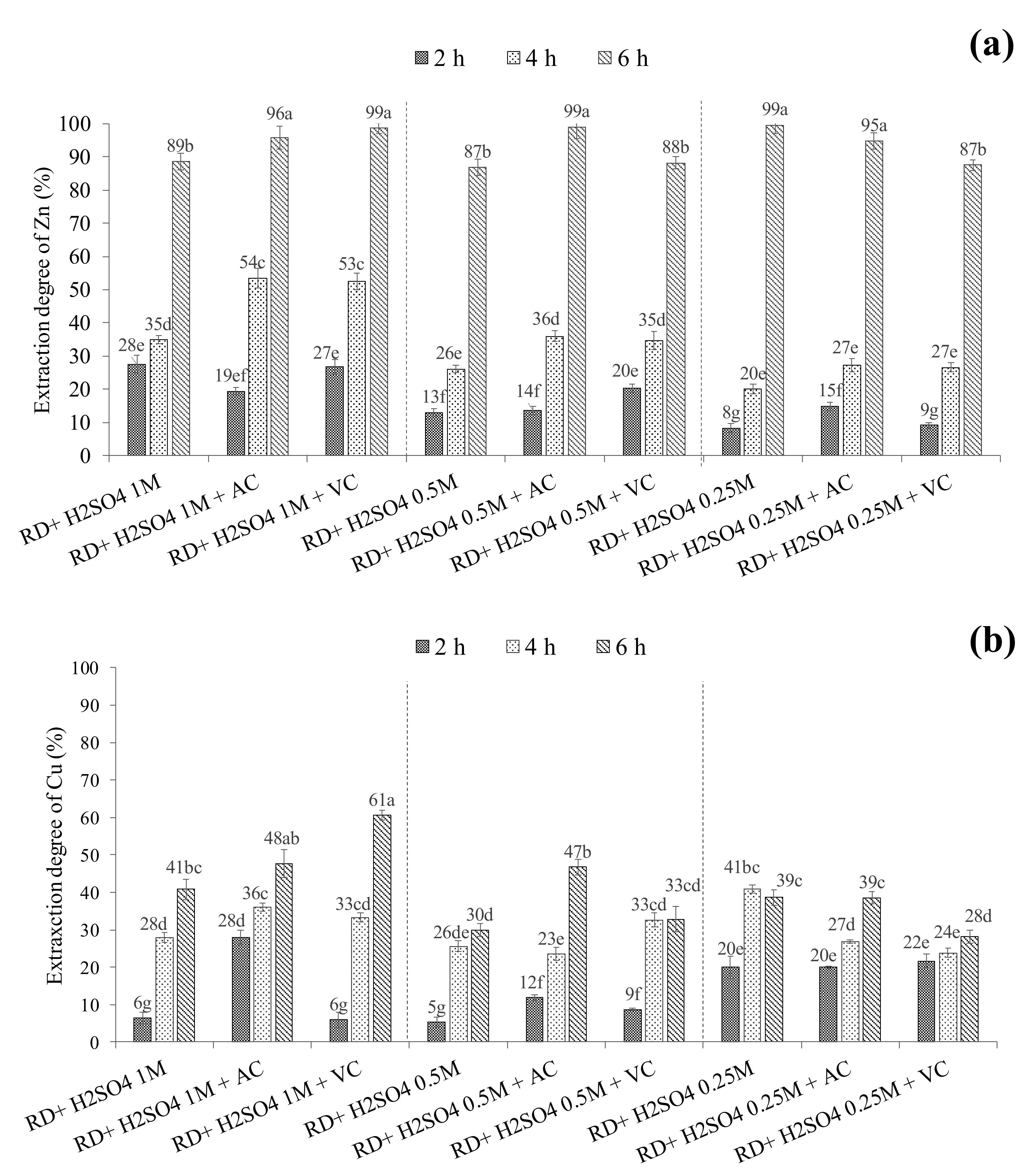 Applsci 11 05166 g001