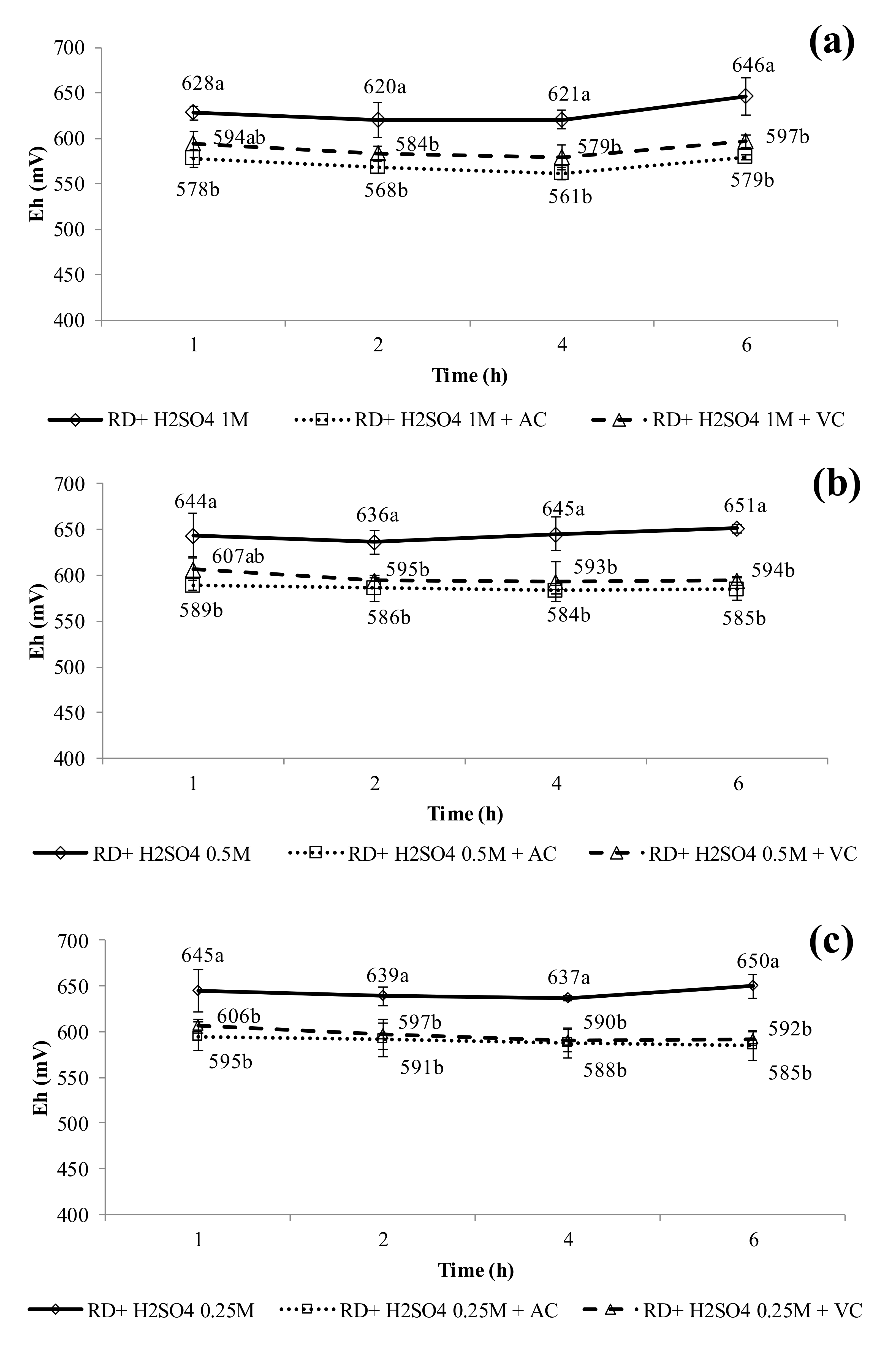 Applsci 11 05166 g002