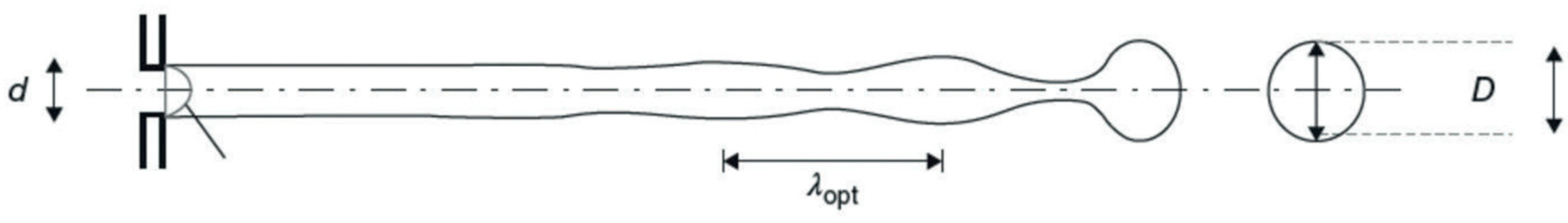 Applsci 11 05173 g002 Applsci 11 05173 g002