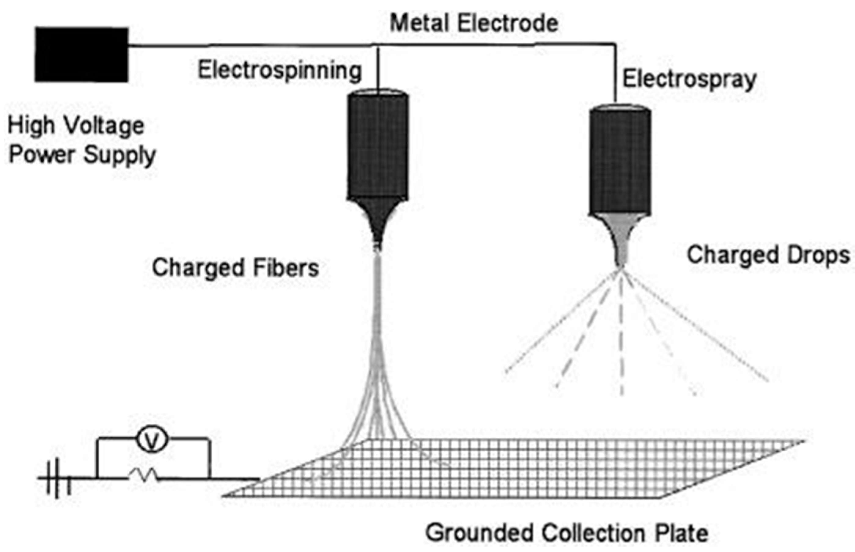 Applsci 11 05173 g005 Applsci 11 05173 g005