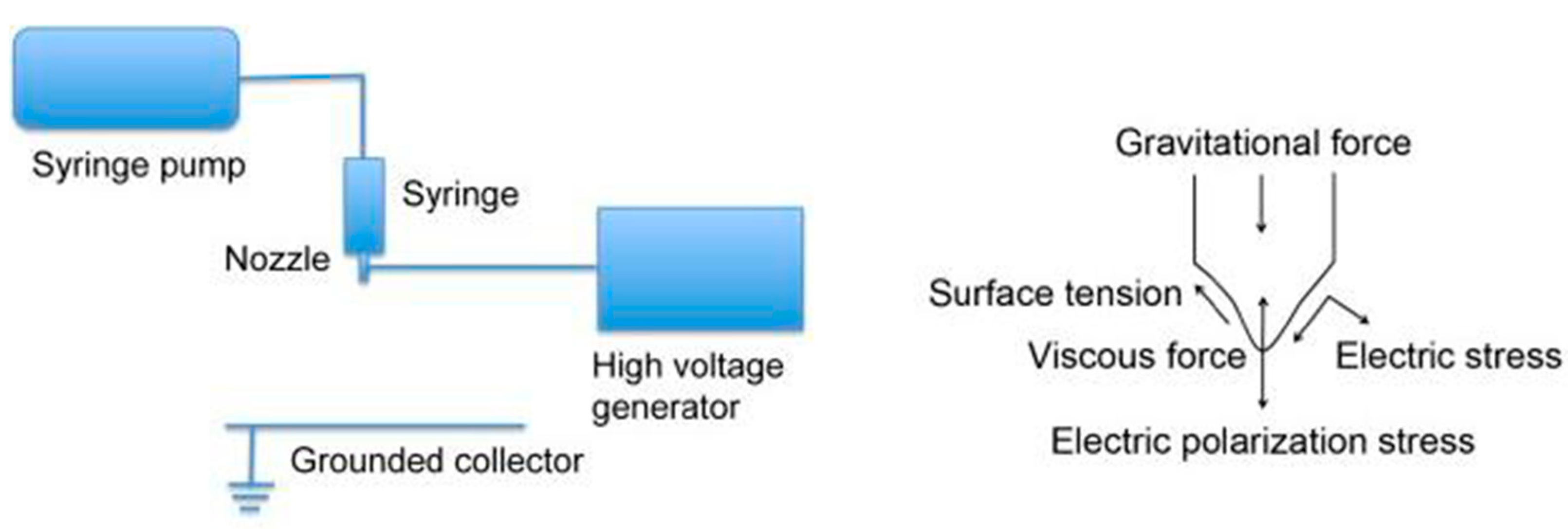 Applsci 11 05173 g006 Applsci 11 05173 g006