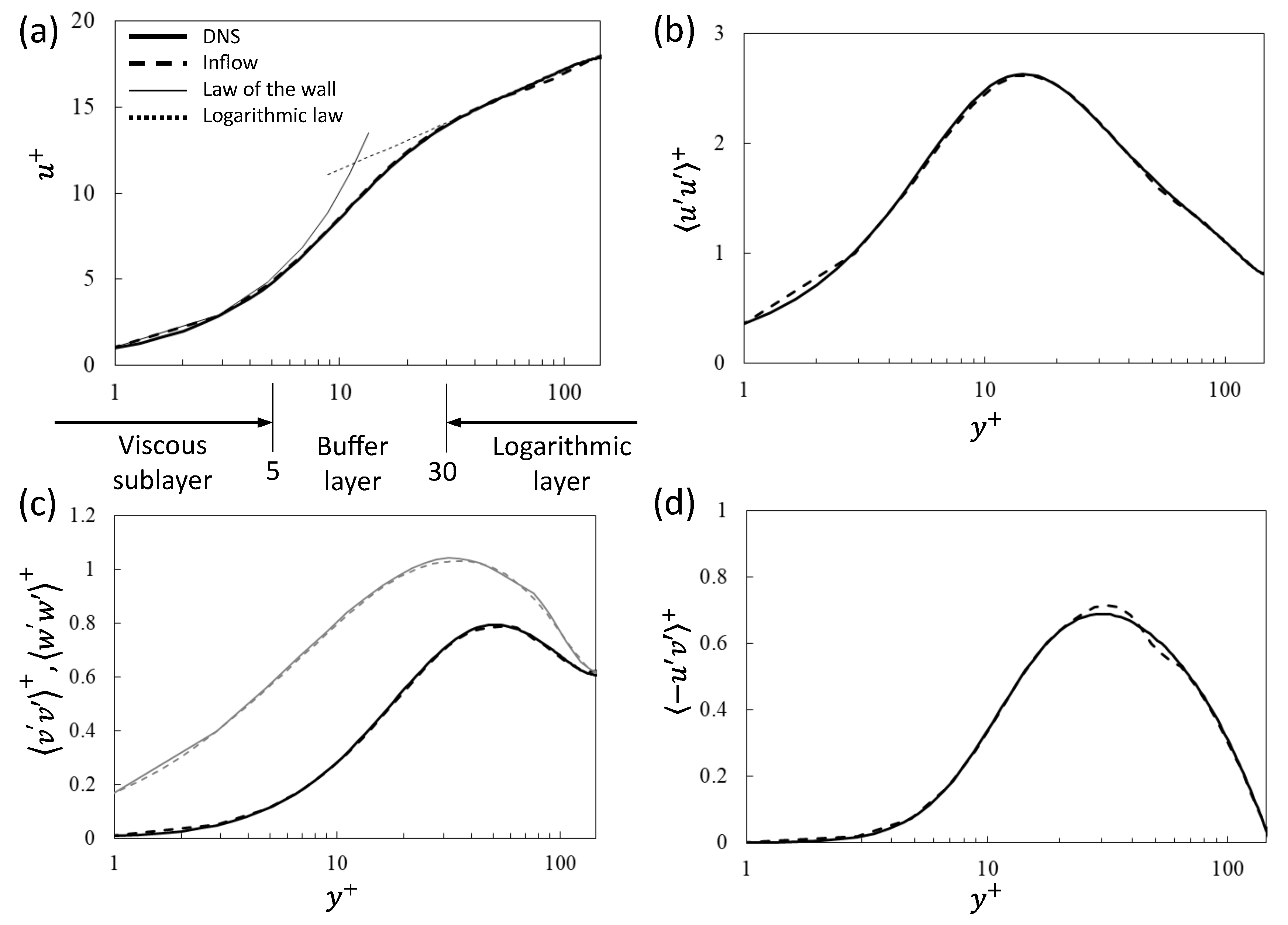 Applsci 11 05177 g003