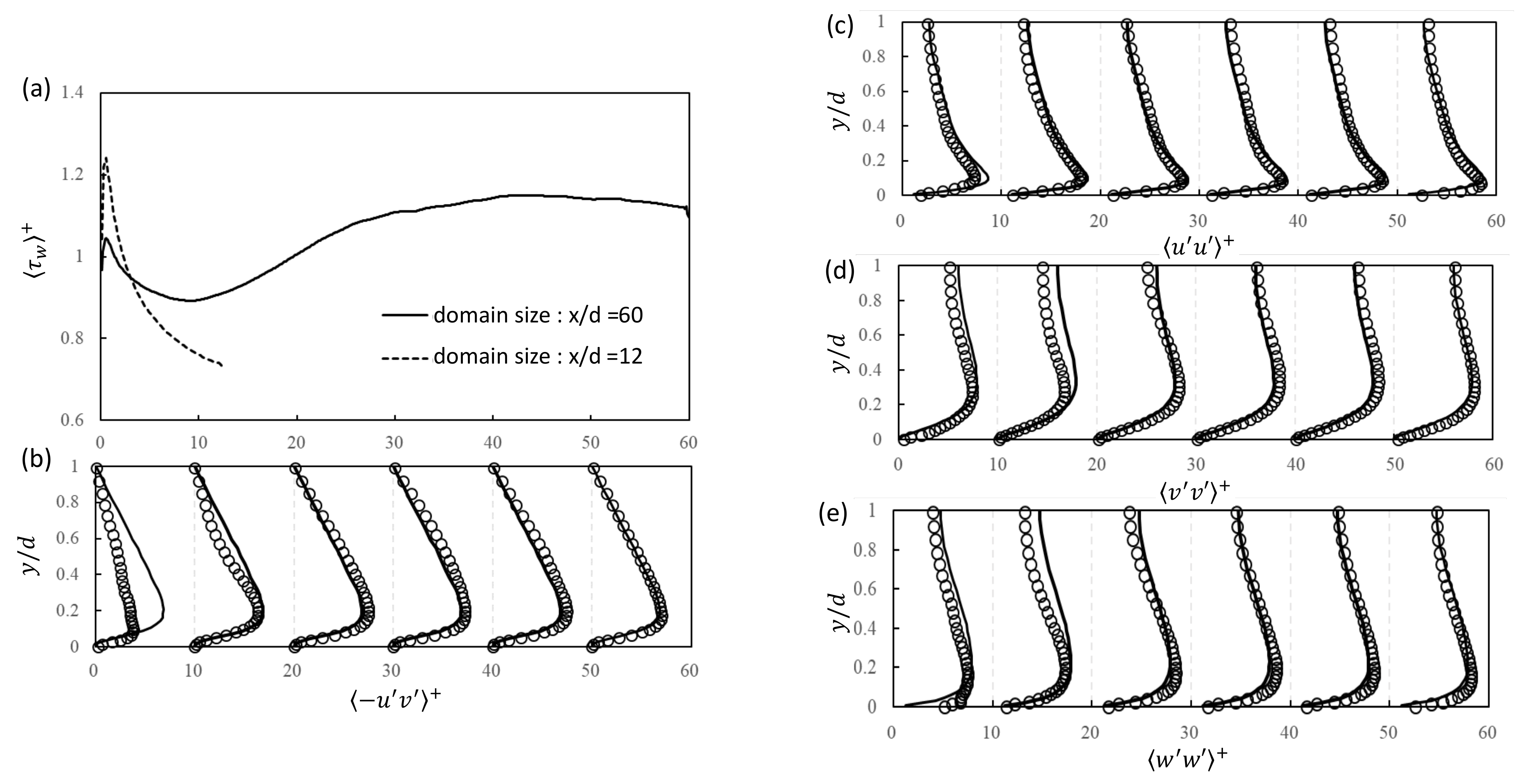 Applsci 11 05177 g004