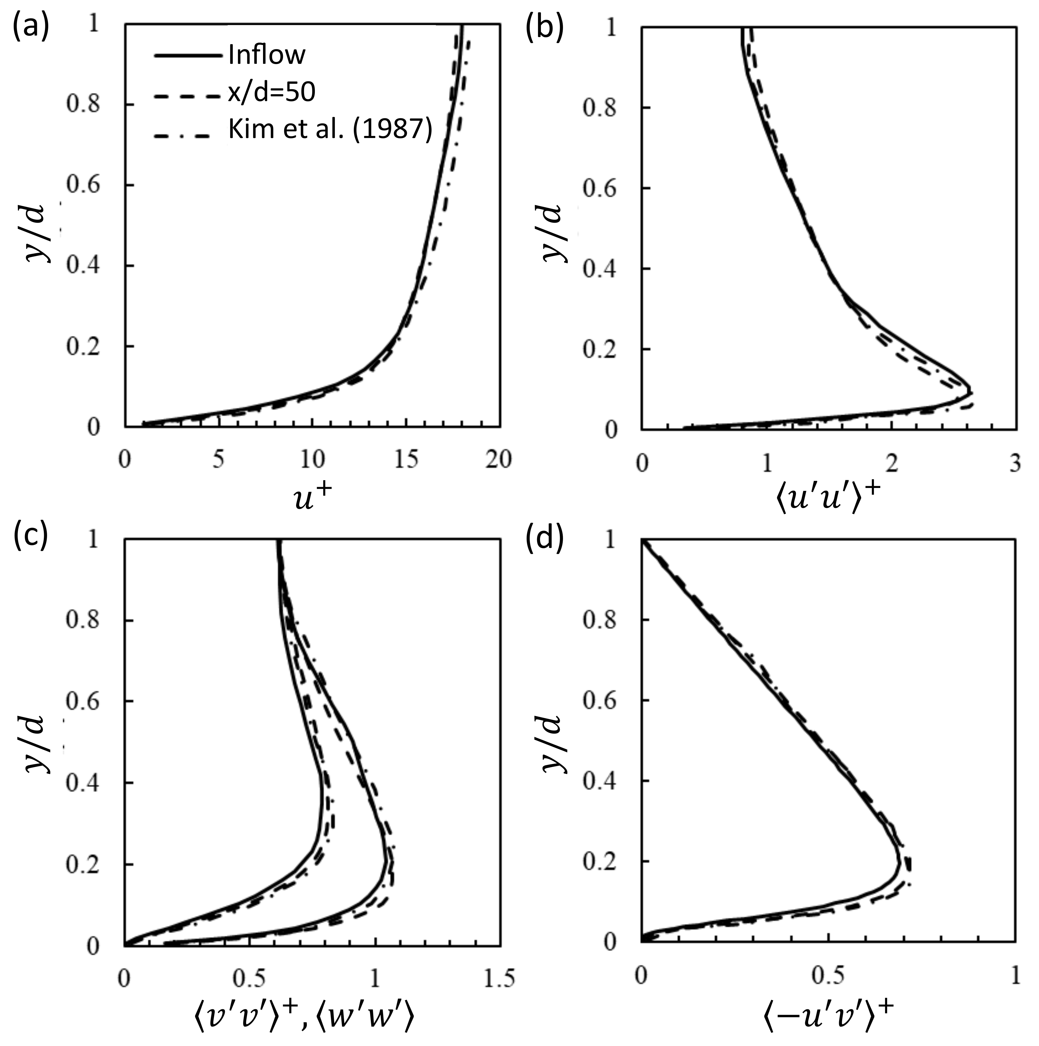 Applsci 11 05177 g006