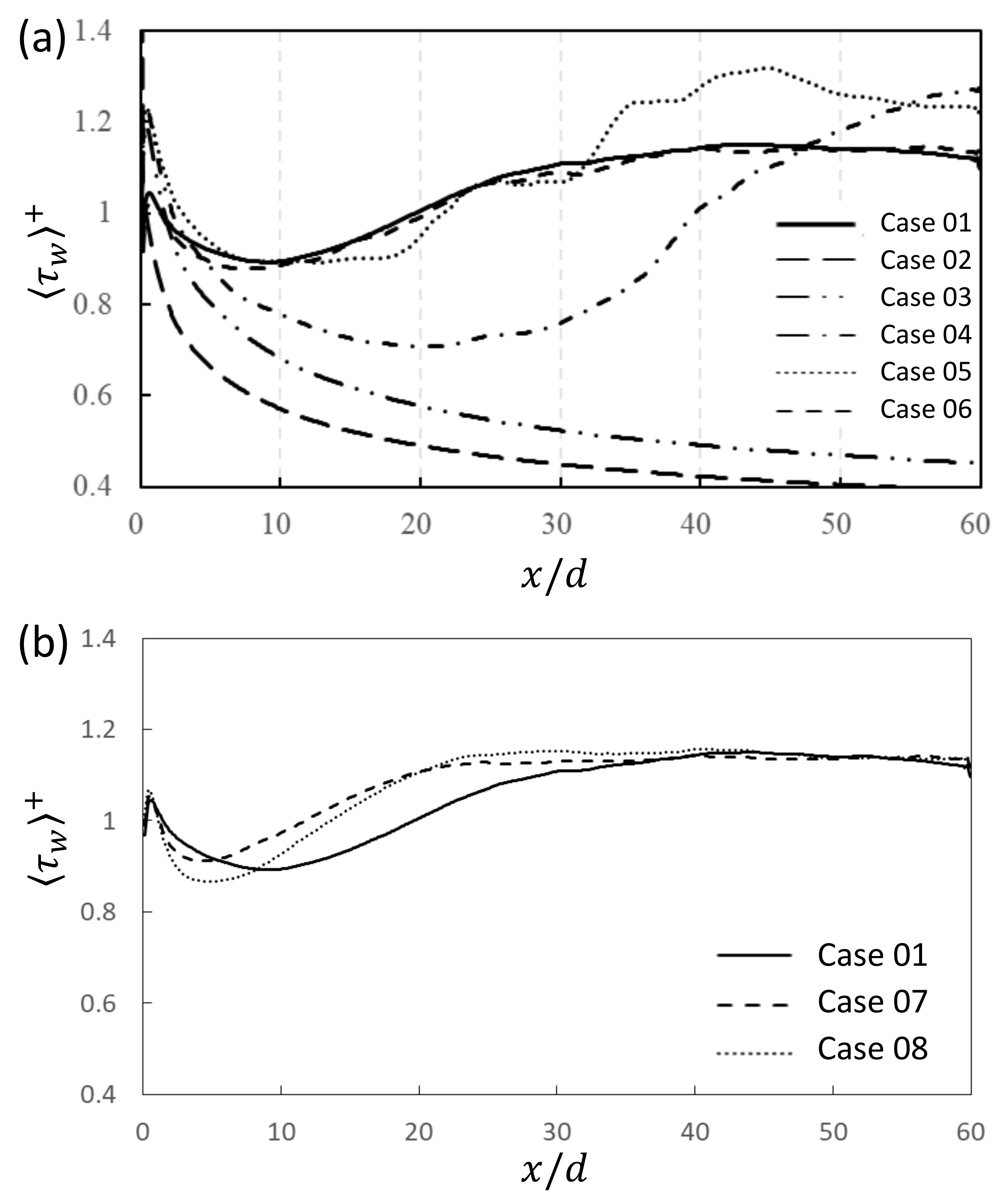 Applsci 11 05177 g007
