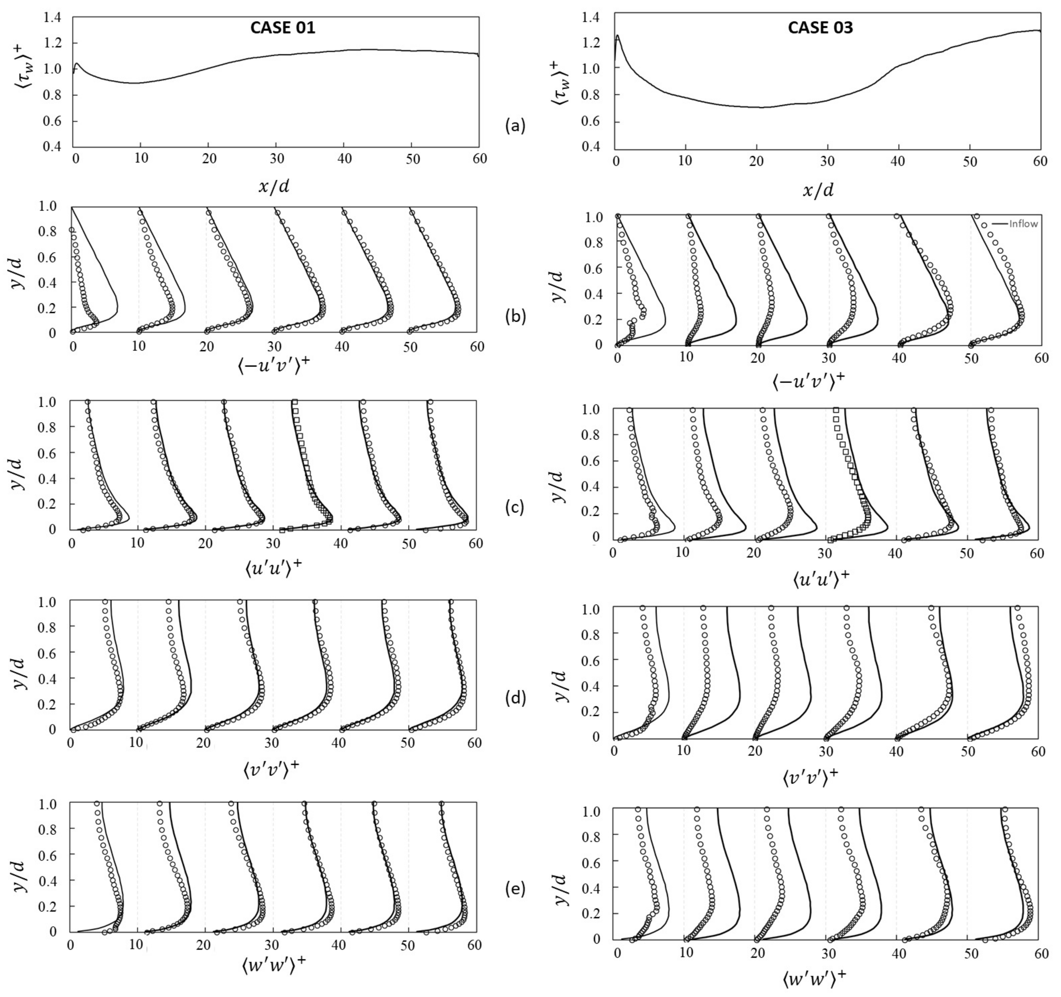 Applsci 11 05177 g010
