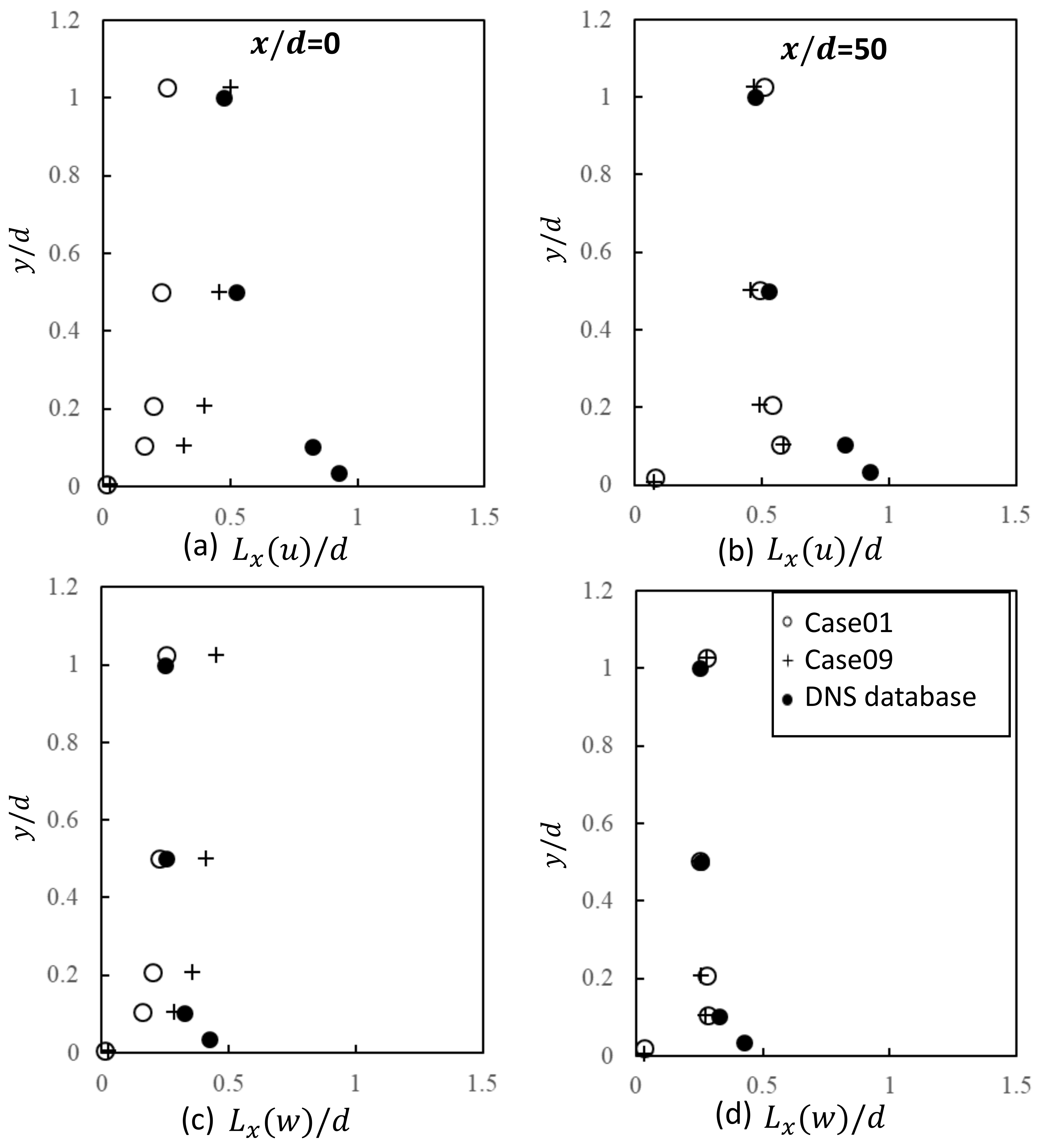 Applsci 11 05177 g012