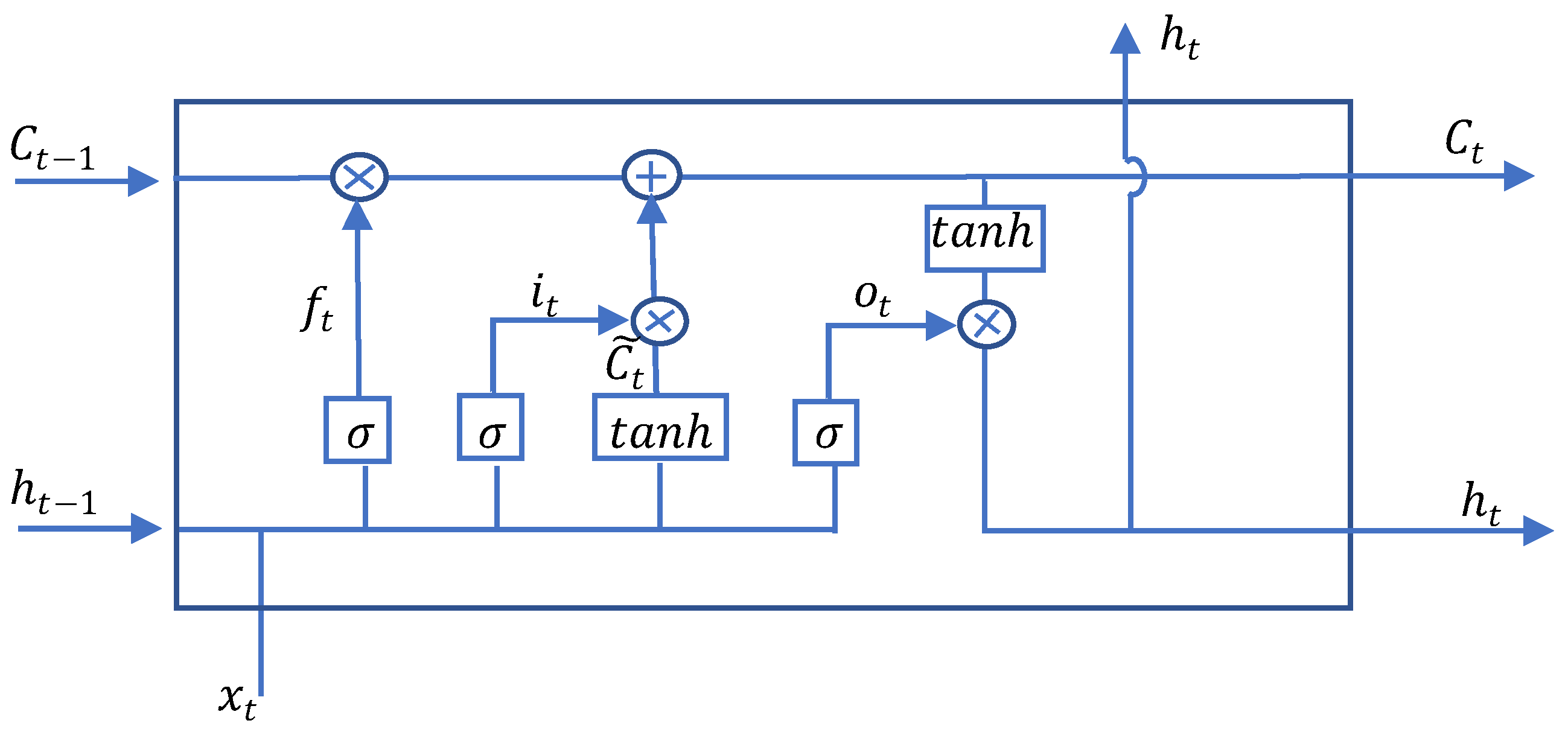 Applsci 11 05194 g001