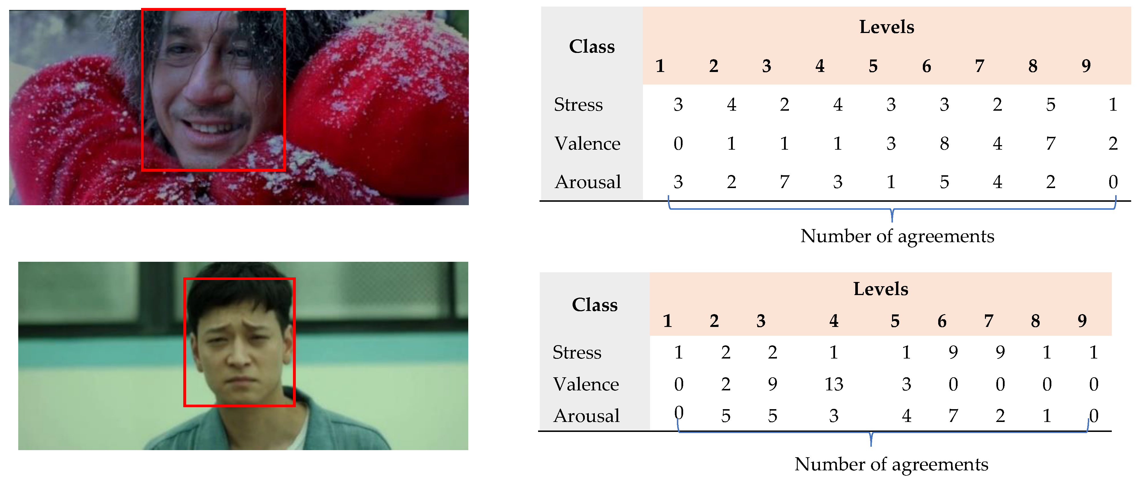 Applsci 11 05194 g004