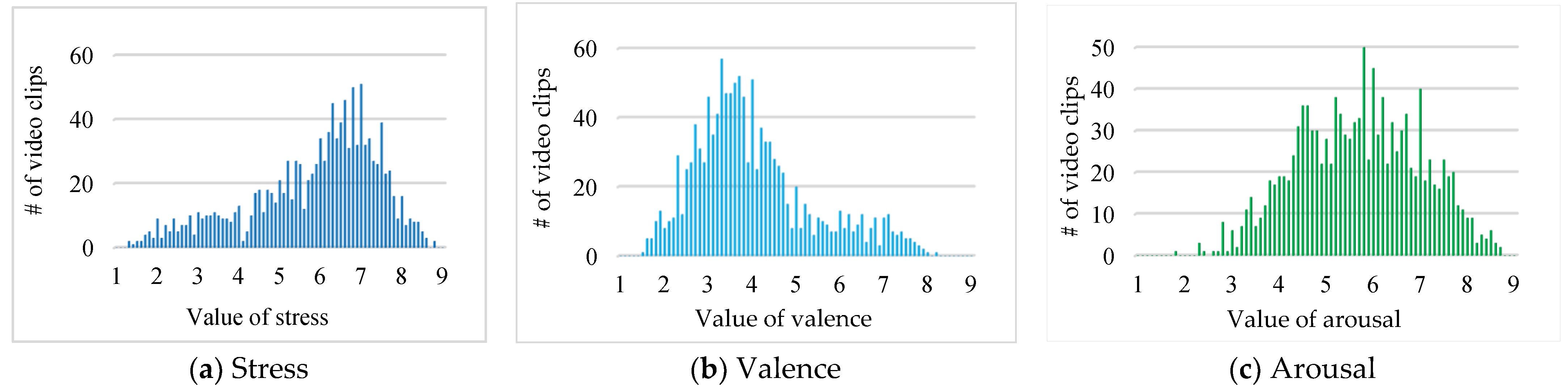 Applsci 11 05194 g005