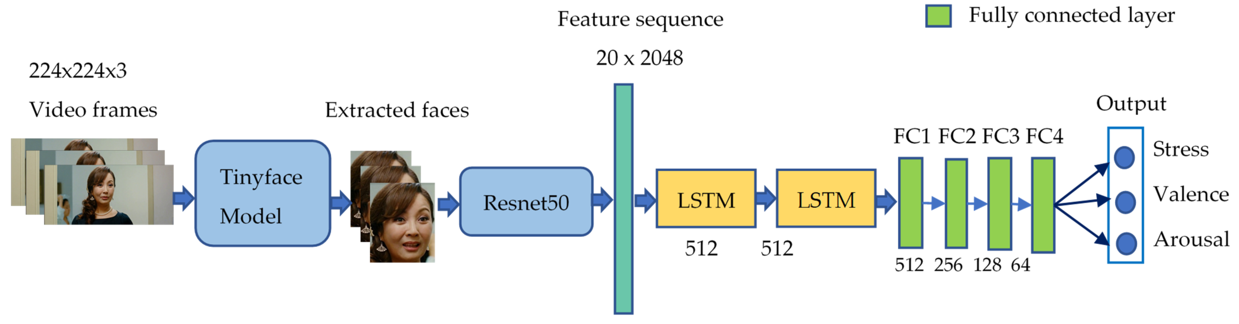 Applsci 11 05194 g007