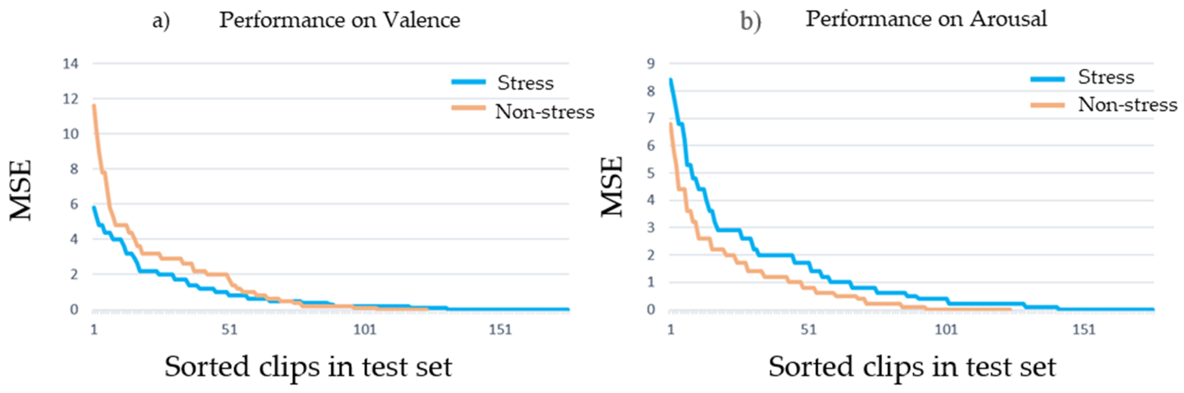 Applsci 11 05194 g008