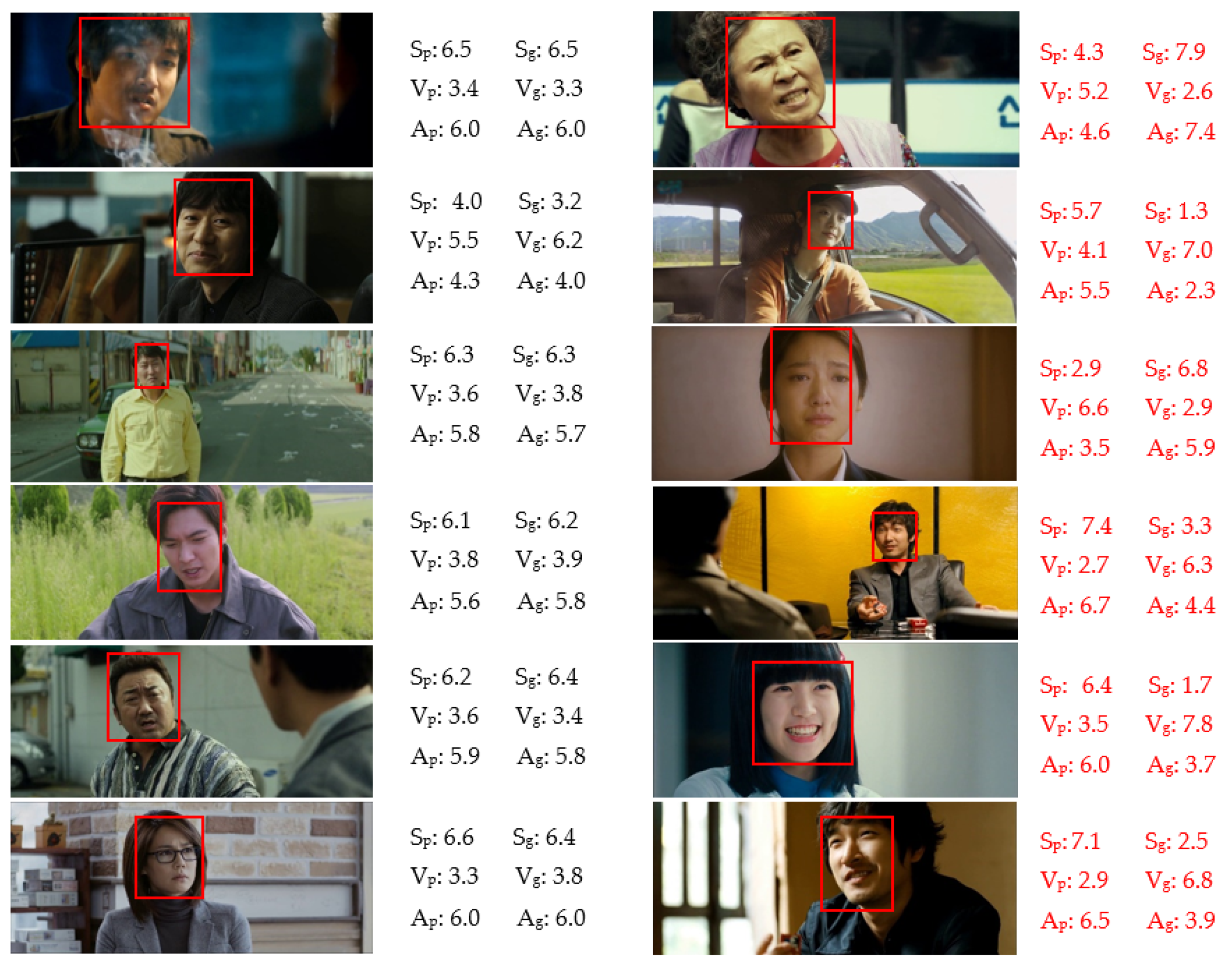 Applsci 11 05194 g009