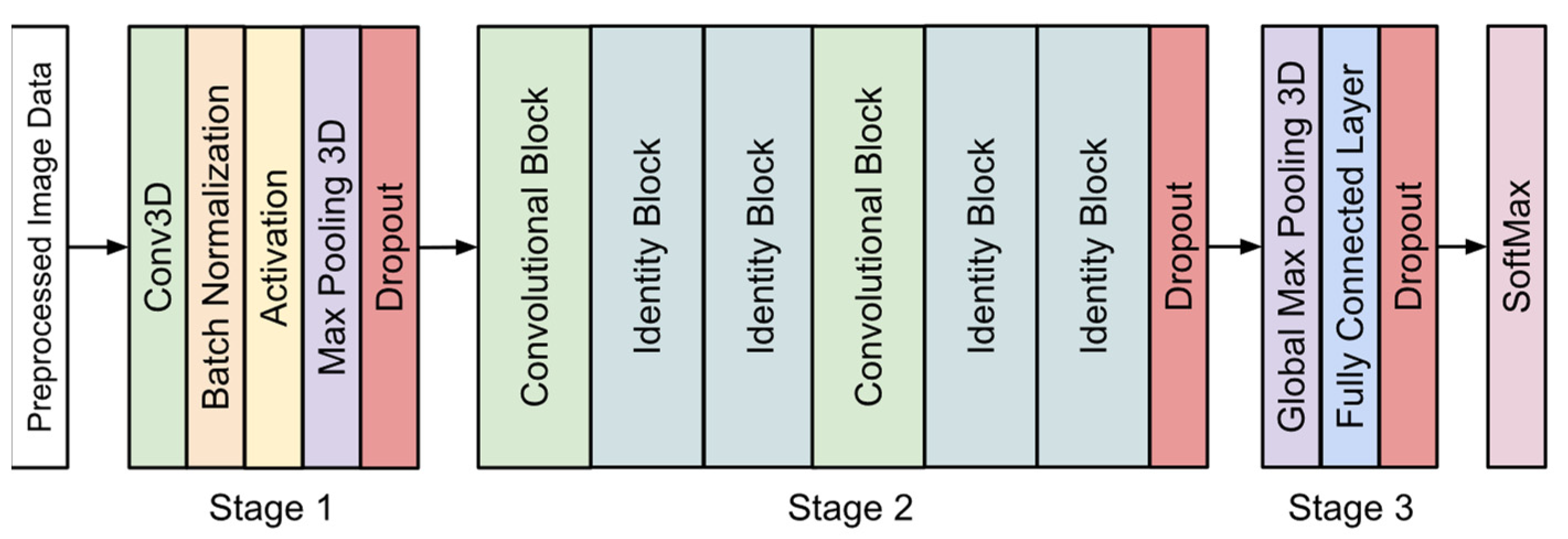 Applsci 11 05196 g005