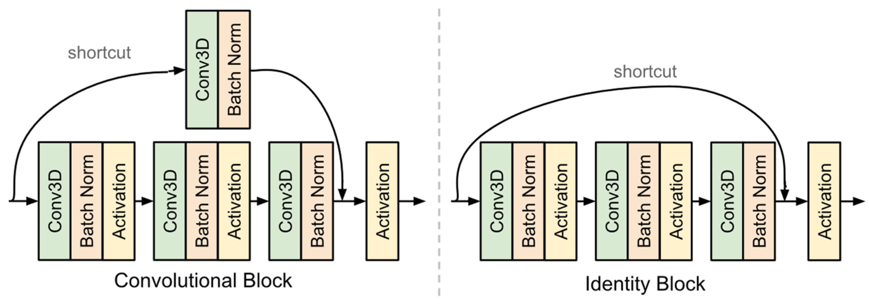 Applsci 11 05196 g006