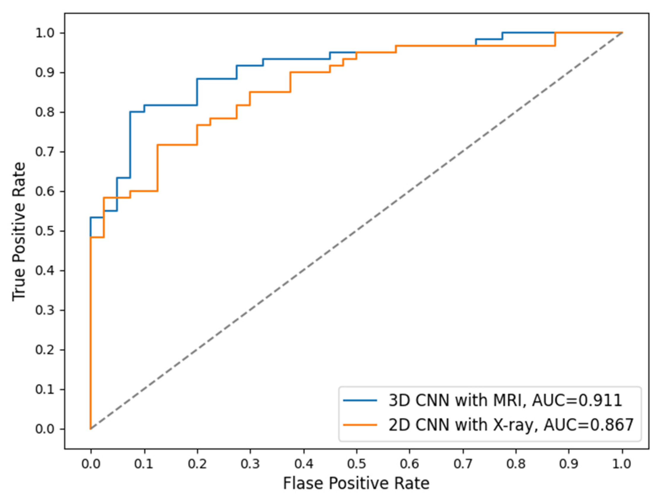 Applsci 11 05196 g007