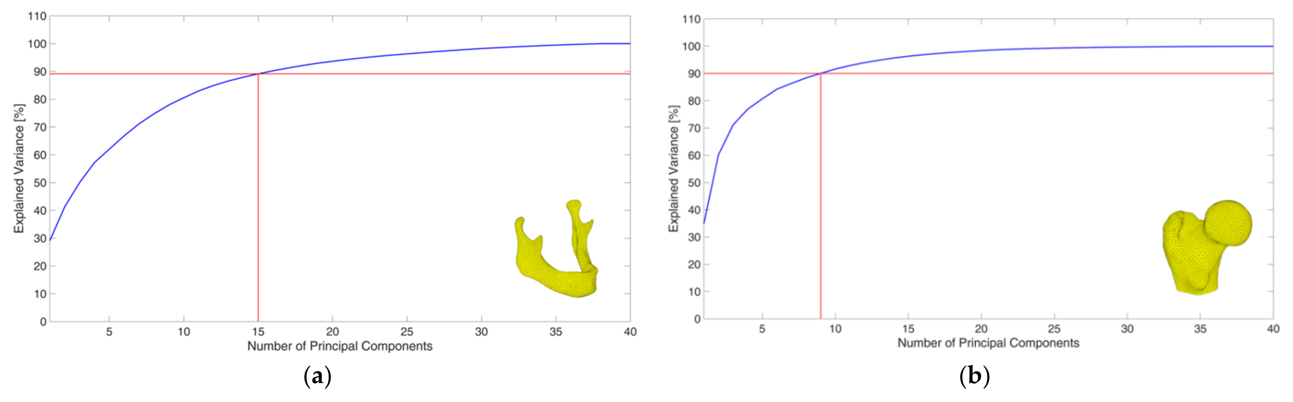 Applsci 11 05204 g002 Applsci 11 05204 g002