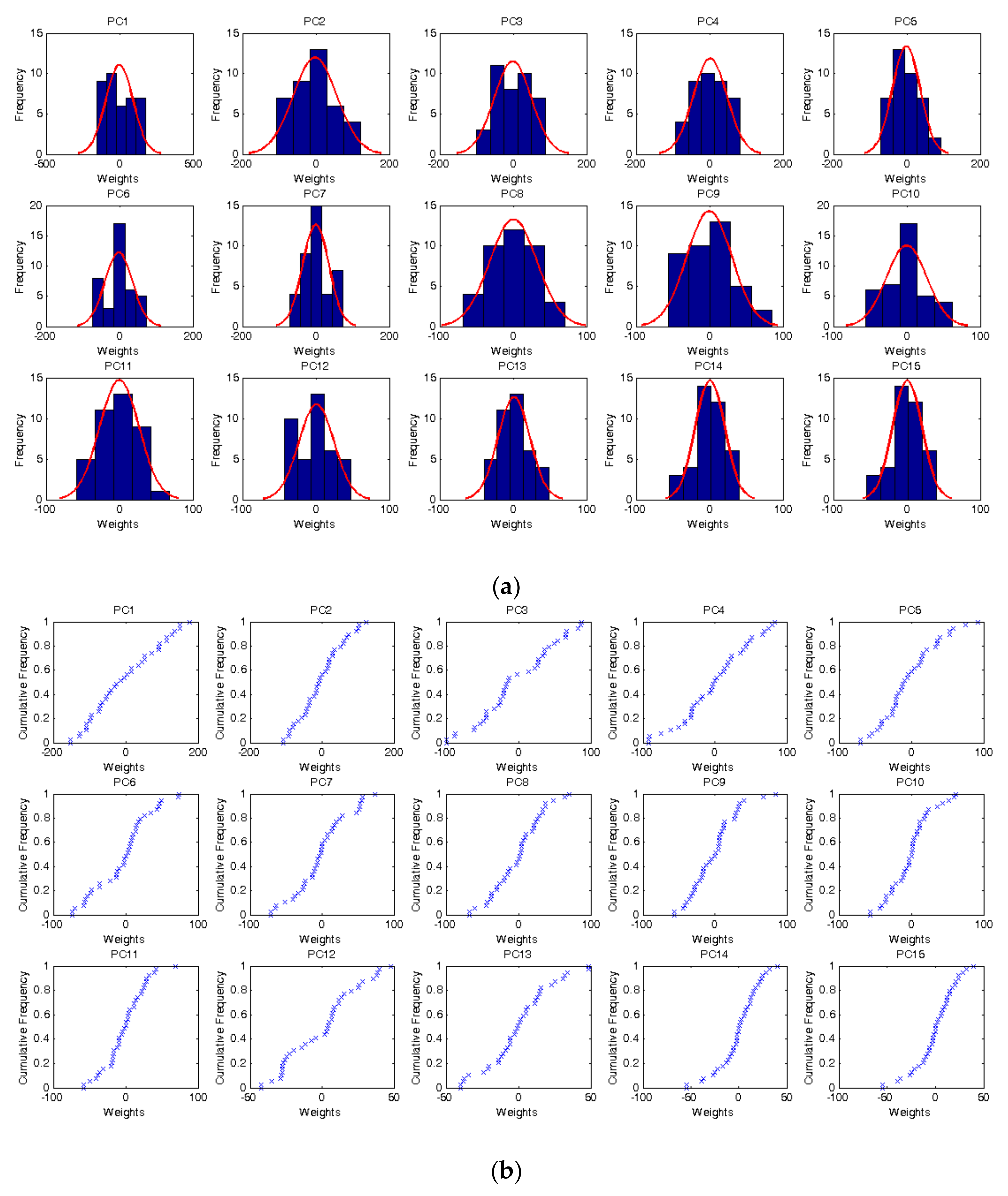 Applsci 11 05204 g005 Applsci 11 05204 g005